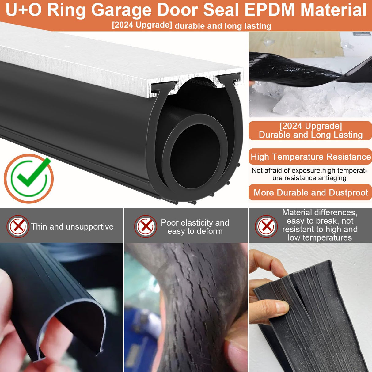 Symyda 16.5Ft Heavy-Duty U+O Ring Garage Door Seal, Garage Door Bottom Seal with Pre-drilled Aluminum Track Retainer Base Kit, Universal Rubber Garage Door Gasket Bottom for Buffering Sealing (Black) Symyda