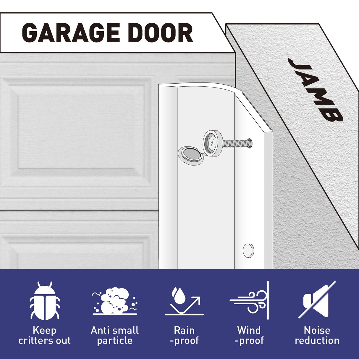 FOSLUOC Garage Door Seal Top and Side Seal Strip 34FT White Adhesive Backed Rubber Weather Stripping Replacement Weatherproofing Universal Sealing FOSLUOC