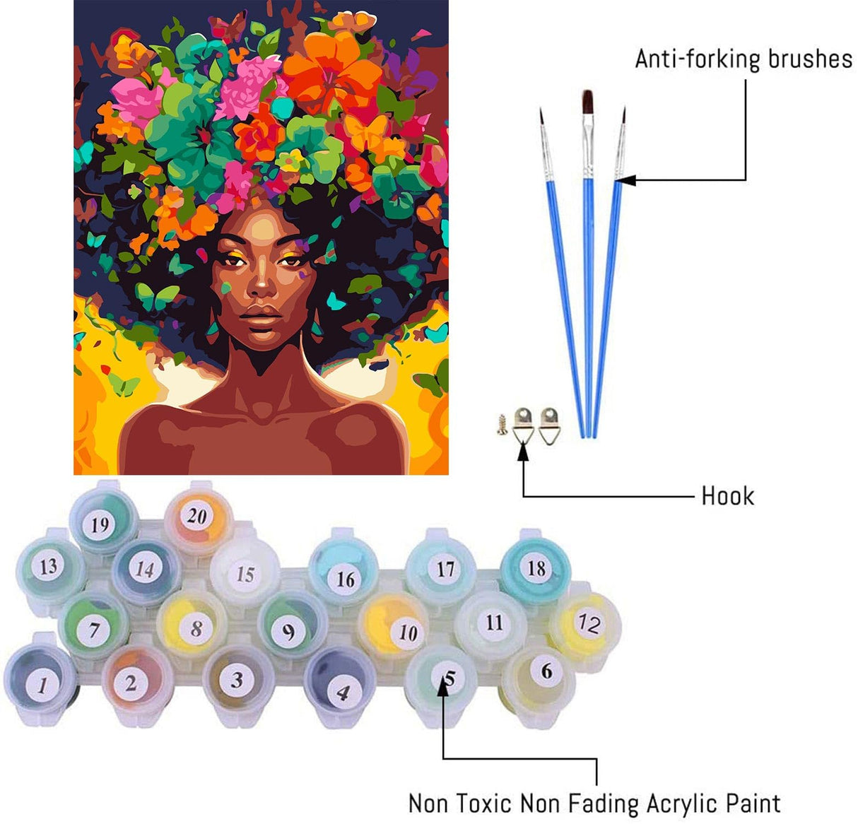 DIY African Woman Paint by Numbers for Adults Canvas, Flowers and Girl Paint by Number Kits on Canvas - Frameless Oil Painting Kits Arts and Crafts for Home Decor Present 16x20 inch Clendo