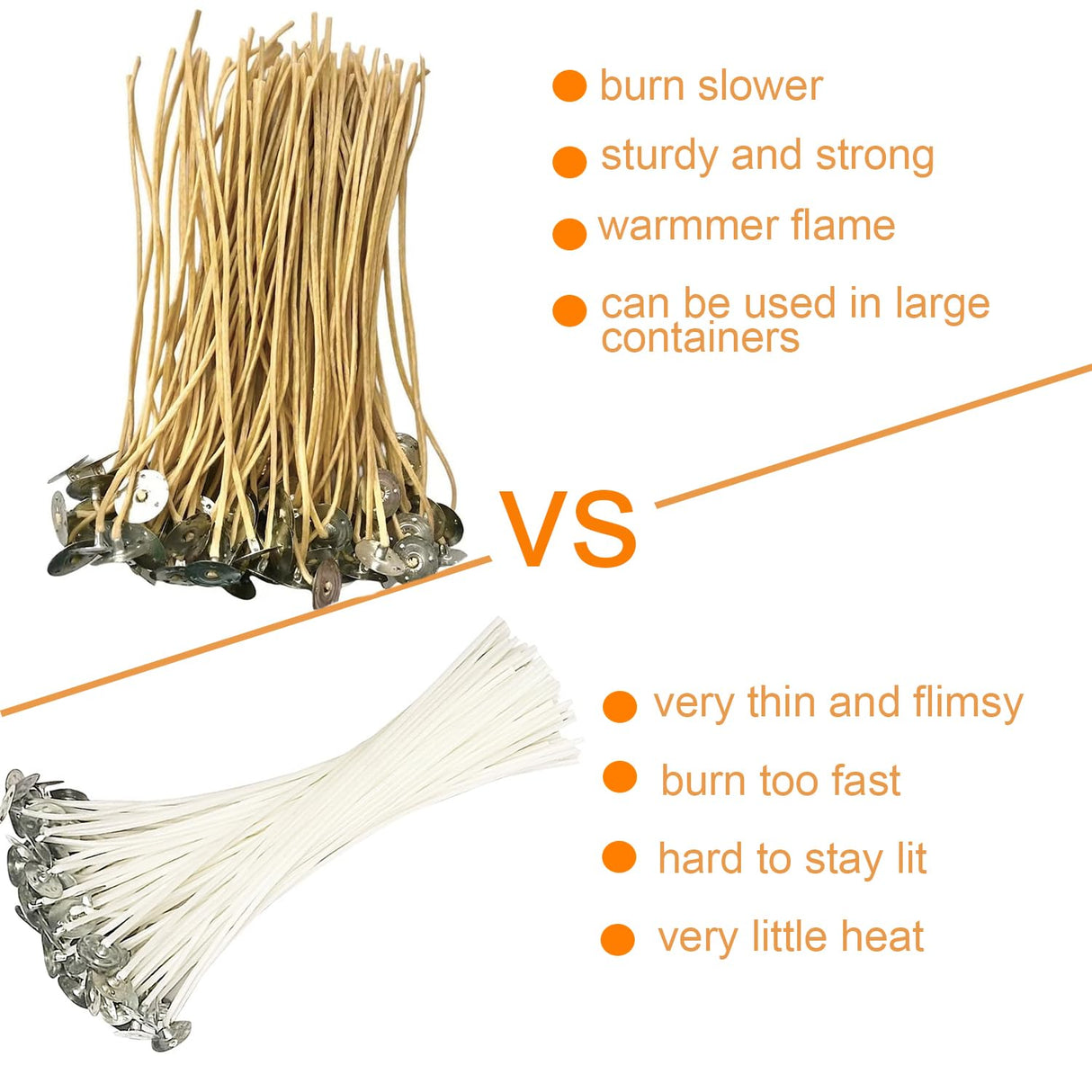 Candle Wicks 100 PCS 8 inch Hemp Candle Wicks 2.5mm Organic Beeswax Candle Wicks for Candle Making Edible Candle Wick for Butter Candle Hemp Candle Wick Phinicco