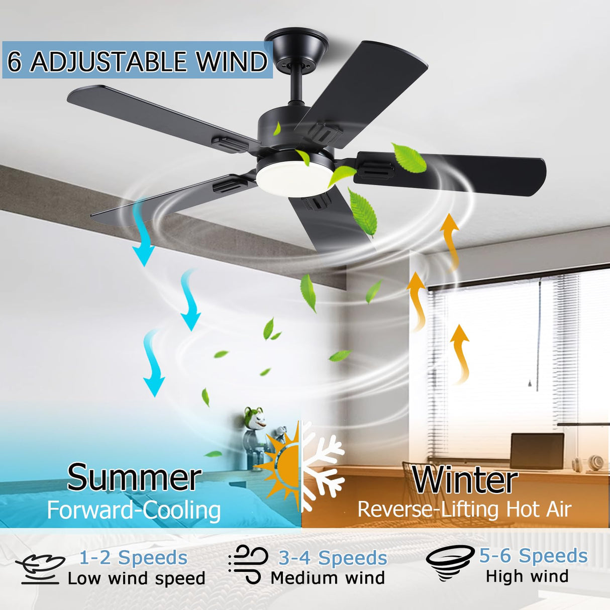 FUMLTP 42 inch Modern Ceiling Fans with Lights APP/Remote Control, Low Profile Reversible 6 Speeds Ceiling Fan Light for Indoor/Outdoor Patio Bedroom Living Room,Black FUMLTP