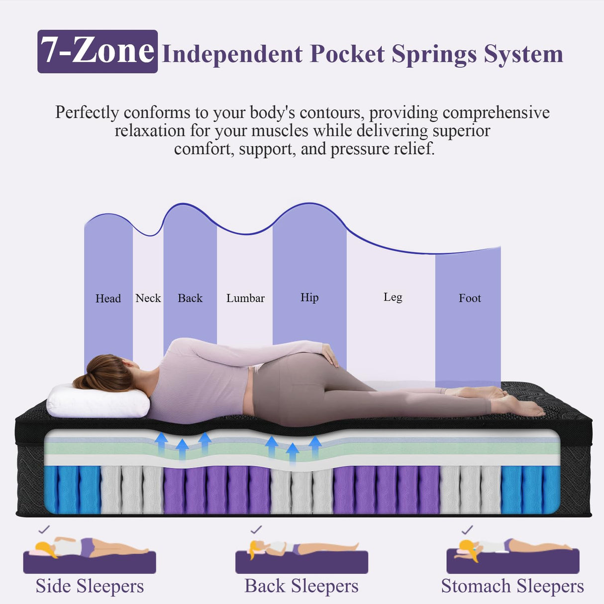 BEDingly California King Mattress, 12 Inch Luxury Hybrid Cal King Mattress in a Box, Medium Firm Mattresses with Cooling Gel Memory Foam & Pocket Springs, Double Additional Support, 365-Night Trial BEDingly