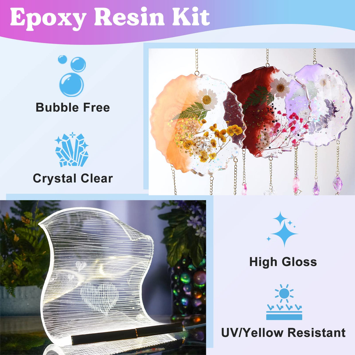 Bundle Set of 72oz Fast Cure Resin and 1.5 Gallon Epoxy Resin Kit LET'S RESIN