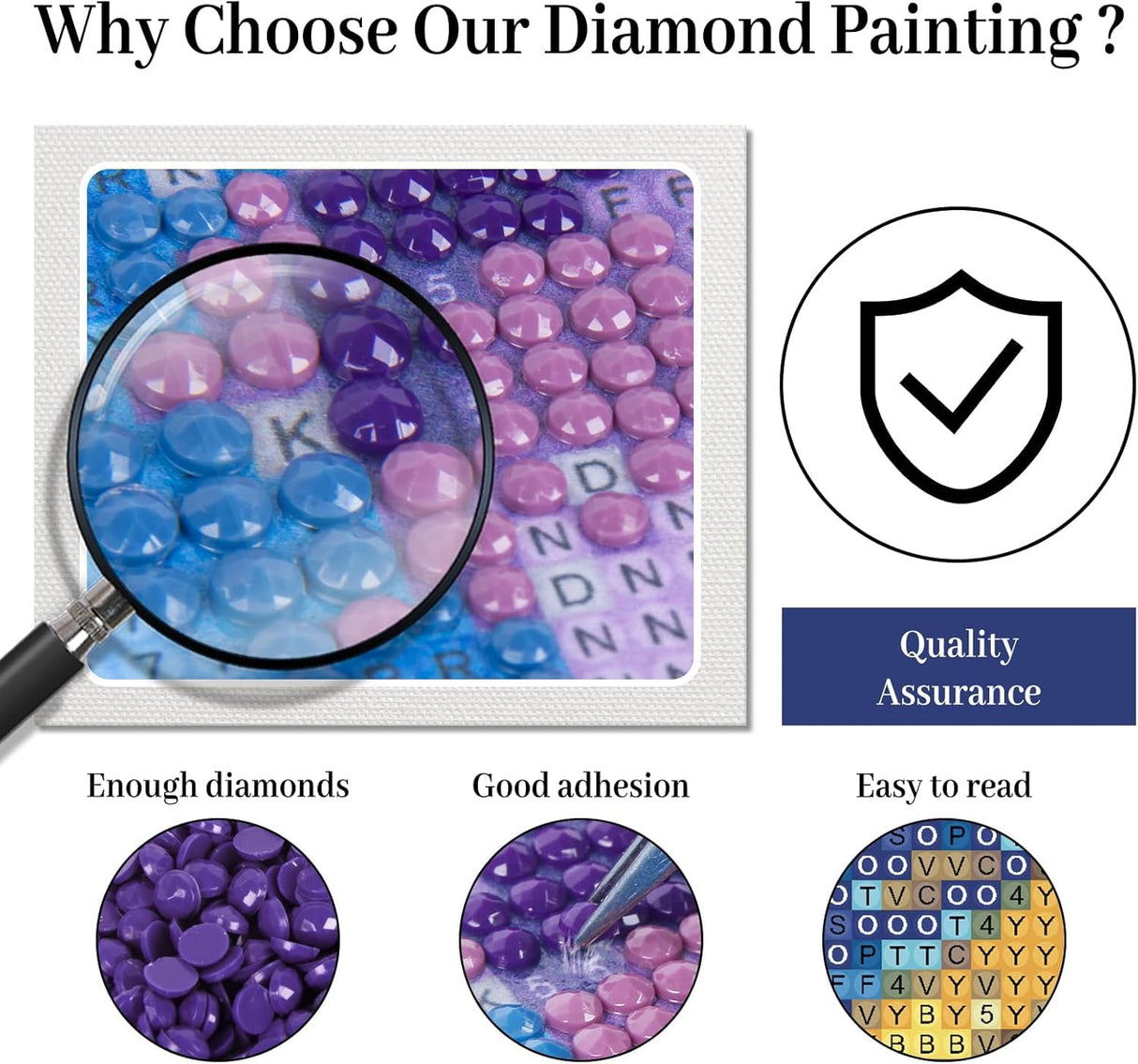 Diamond Art Painting Kits for Adults,Today is a Good Day to Have a Good Day Inspirational Quote 5D DIY Round Drill Paint with Diamond Dots, Home Wall Decor 11.7 x 15.8 Inch Generic