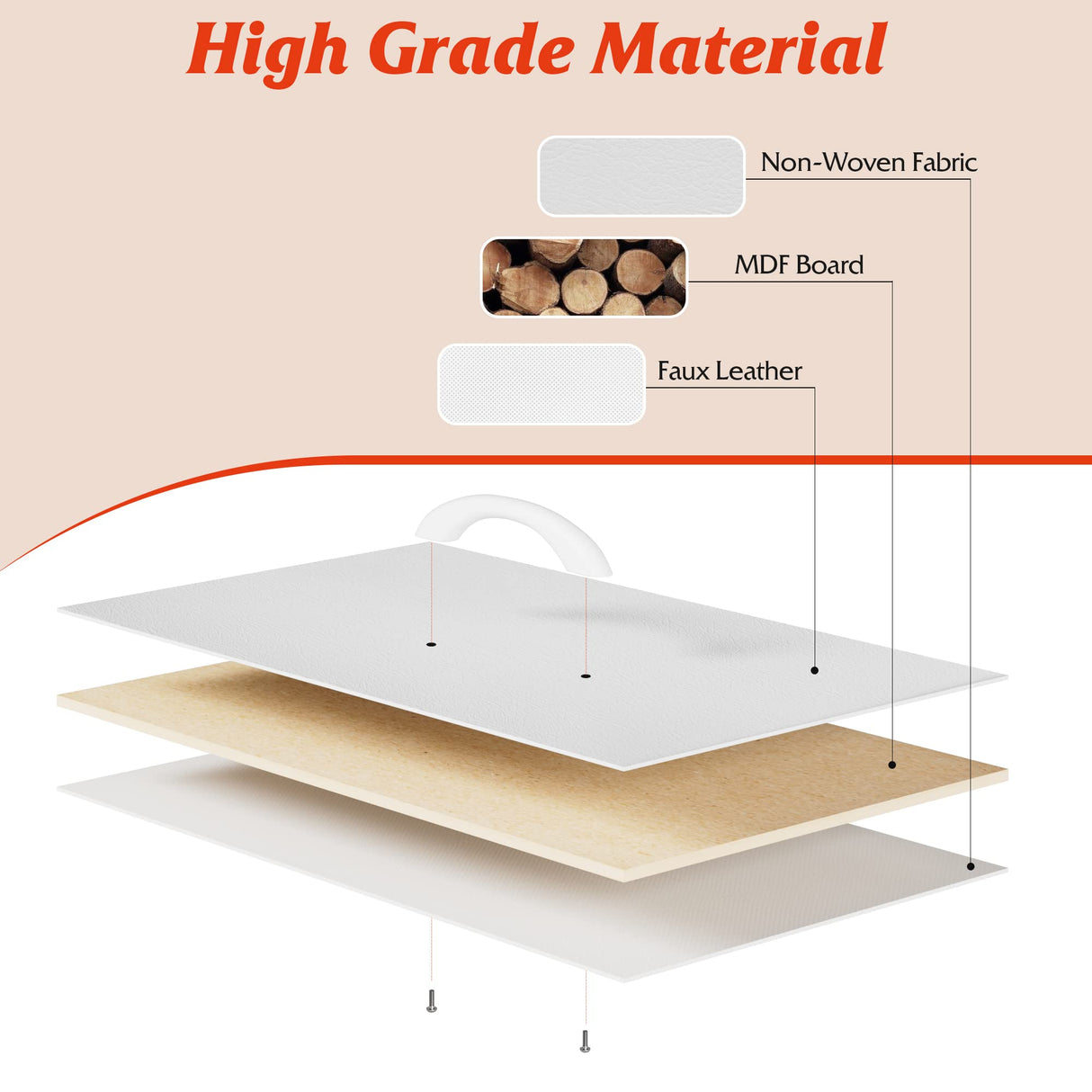 Nicehill White Dresser for Bedroom with 5 Drawers, Small Dresser for Kids' Bedroom, Closet, Wide Chest of Drawers with Storage Drawers, Wooden Top, Steel Frame, Modern, White Nicehill