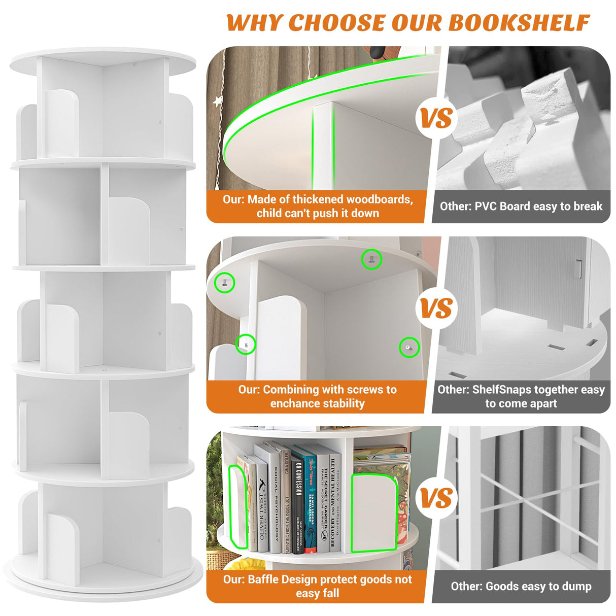 Aheaplus 360° Rotating 5-Tier White Bookshelf Tower Aheaplus