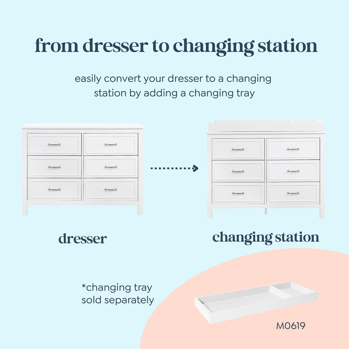 DaVinci Charlie 6-Drawer Double Dresser in White DaVinci