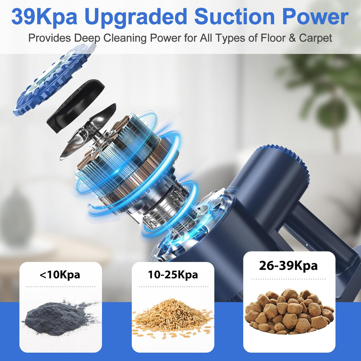 PRETTYCARELIFE Cordless Vacuum Cleaner, Lightweight Stick Vacuum Cleaner, 6 in 1, Self-Standing with Powerful Suction, 180° Bendable Wand Rechargeable Cordless Vacuum for Hardwood Floor (Blue) PRETTYCARELIFE