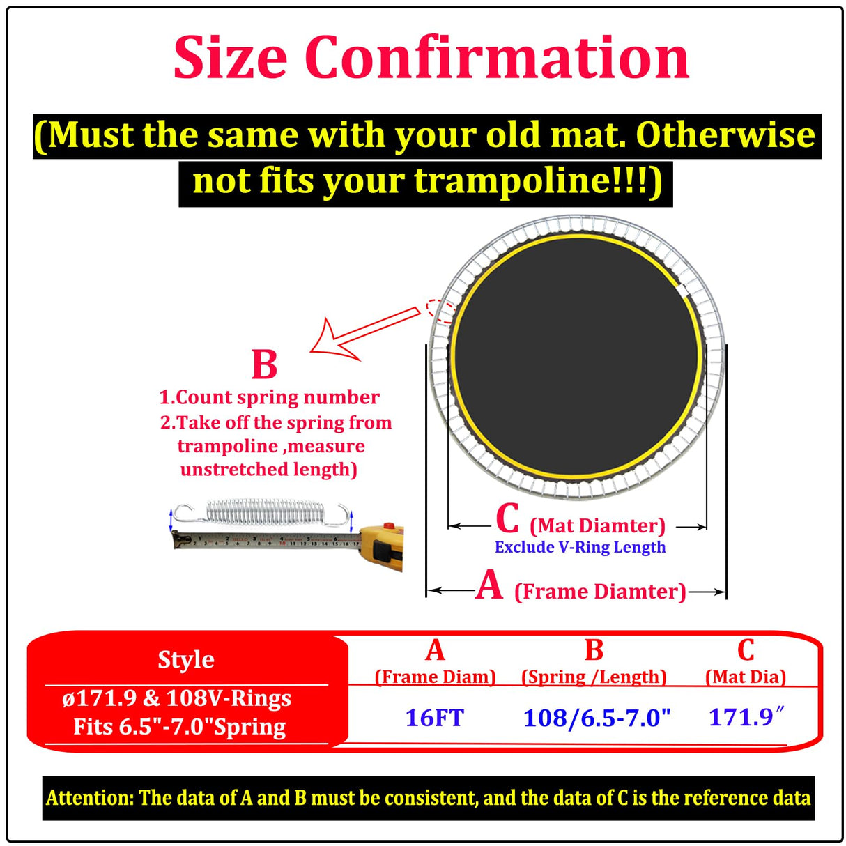 Bzzter 16FT Trampoline Mat,171.8"/14.31ft Diameter Mat with 108 Rings Fits 6.5"-7.0" Spring,w/Pull Hook and Gloves,not Include Frame and Spring Bzzter