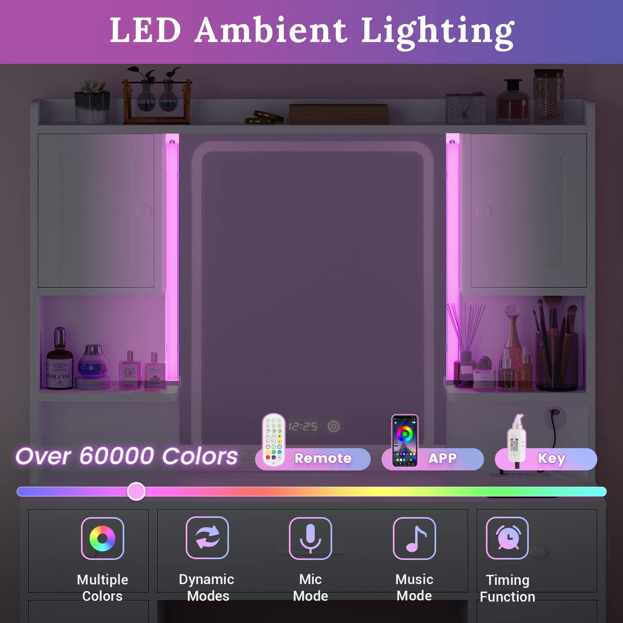 Tiptiper Large Vanity Desk with Mirror and Lights, Makeup Vanity with Lights and Charging Station, Vanity Table with Smart Mirror with Time Display, Makeup Table with 5 Drawers, White Tiptiper