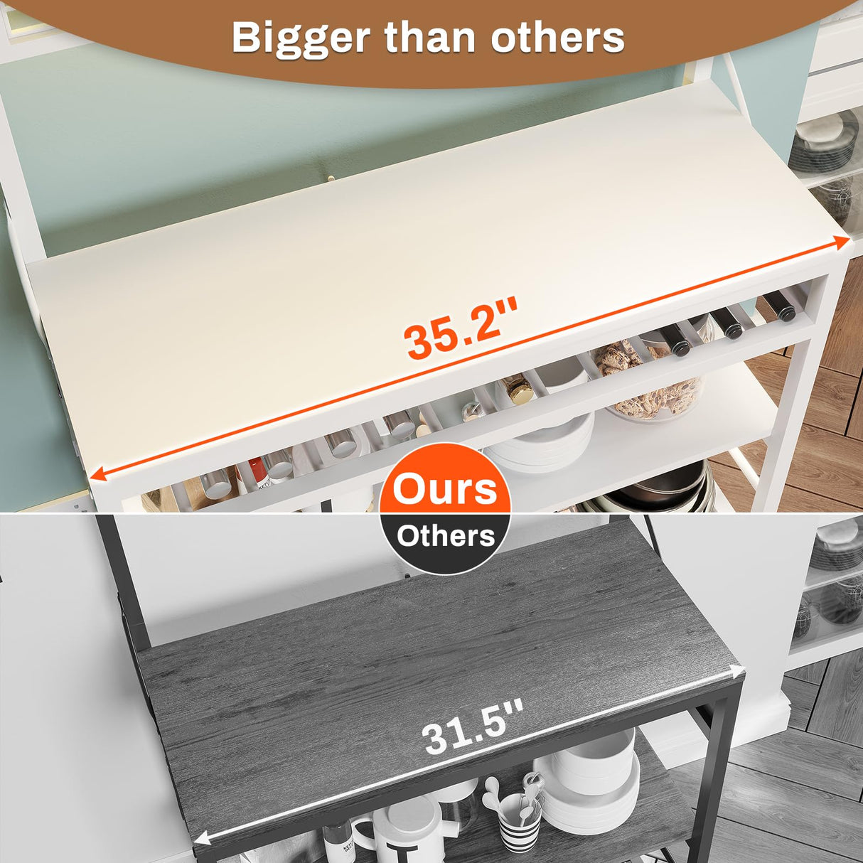 Itaar 6-Tier Bakers Rack with Power Outlet, LED Lights & Wine Rack – White Coffee Bar & Microwave Stand Itaar