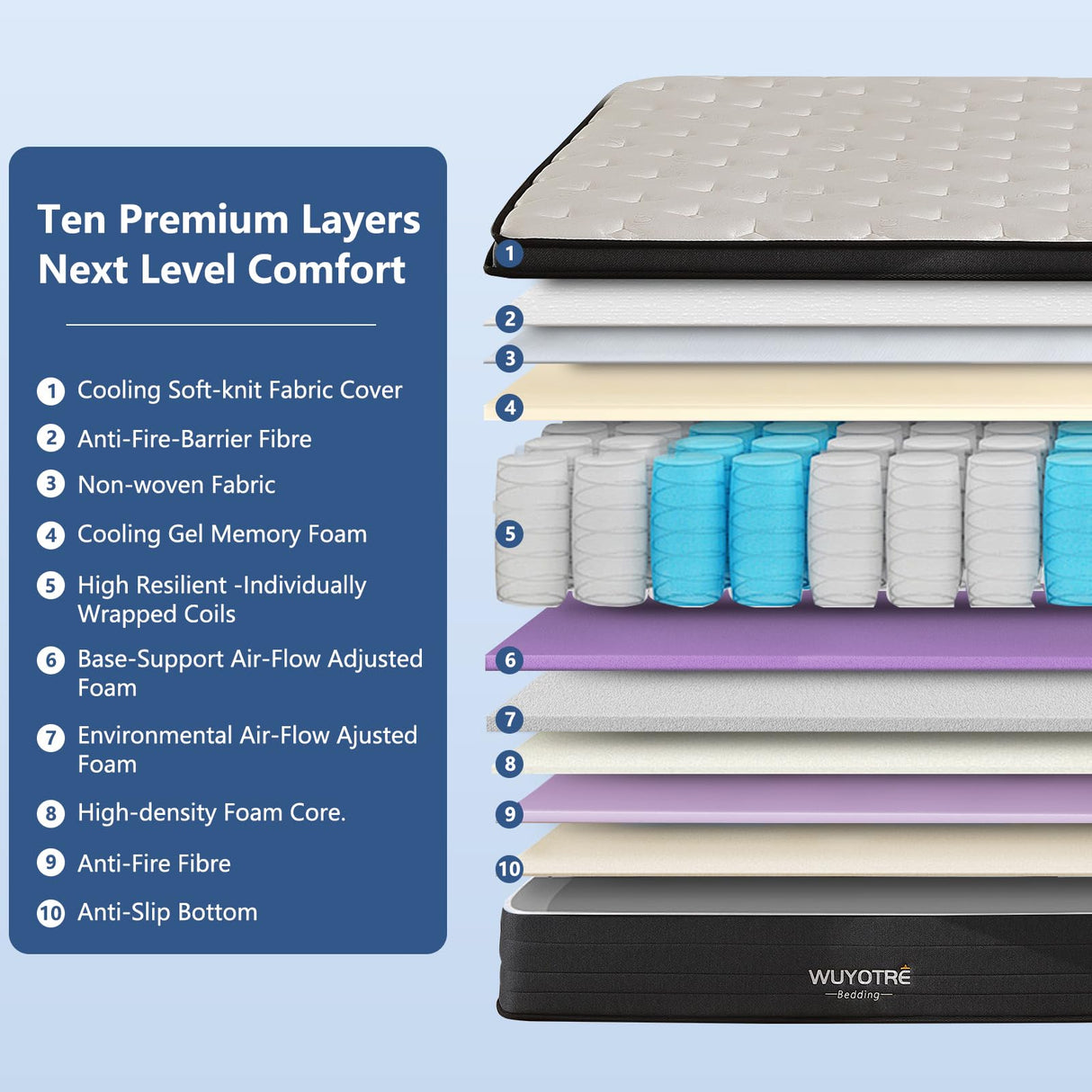 WUYOTRE Full Size Mattress,10 inch Hybrid Mattress in a Box,Cooling Memory Foam Bed Mattresses with Independent Spring,Soft and Breathable,Back Pain Relief,CertiPUR-US,Medium WUYOTRE