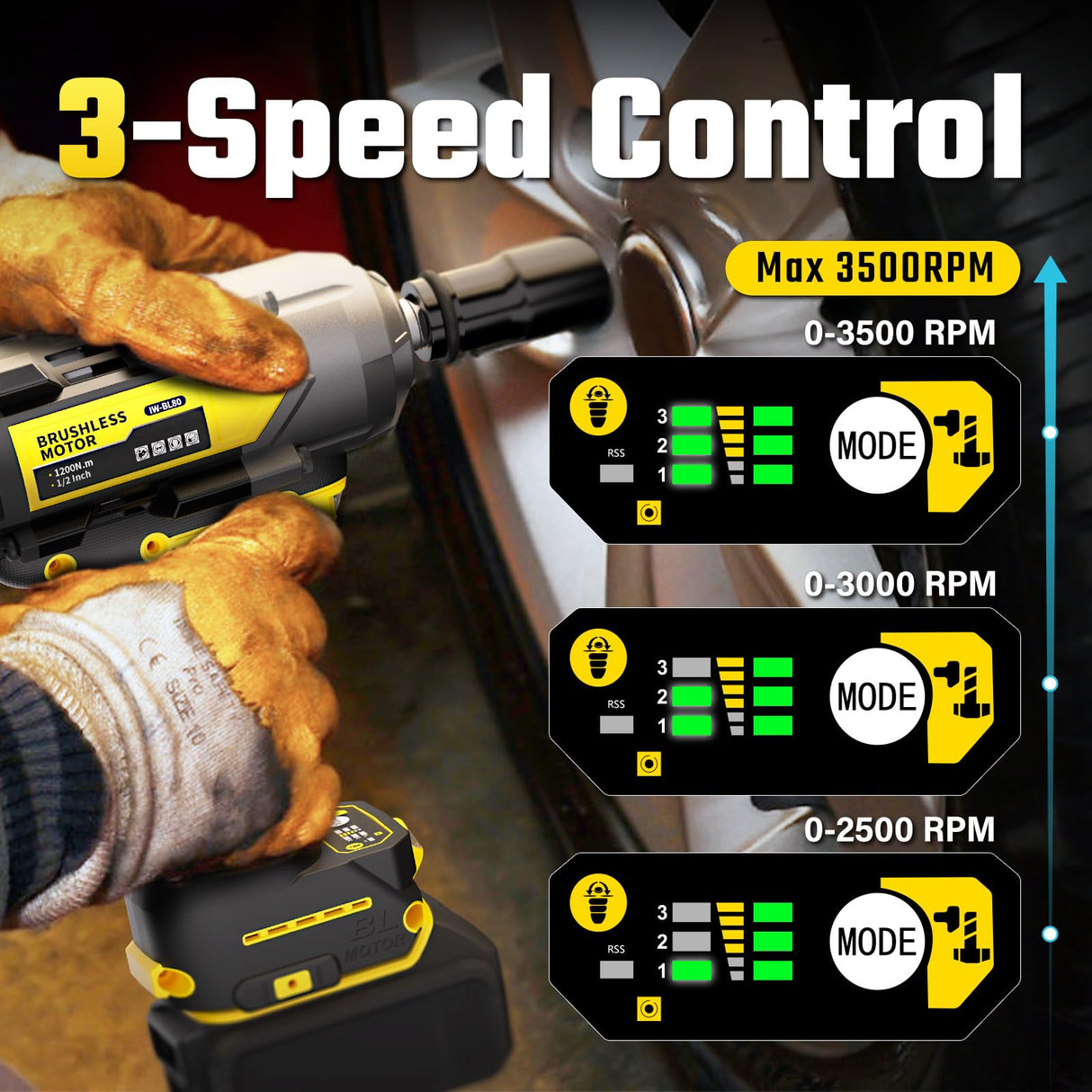 VERVEWAVE 1200N.m Impact Wrench for DeWalt 20V Battery (no battery), 20V 1/2” Cordless Impact Gun, 900Ft-lbs Electric Impact Driver with 3-Speed Control, 6 Pcs Impact Sockets Included, Tool Only VERVEWAVE