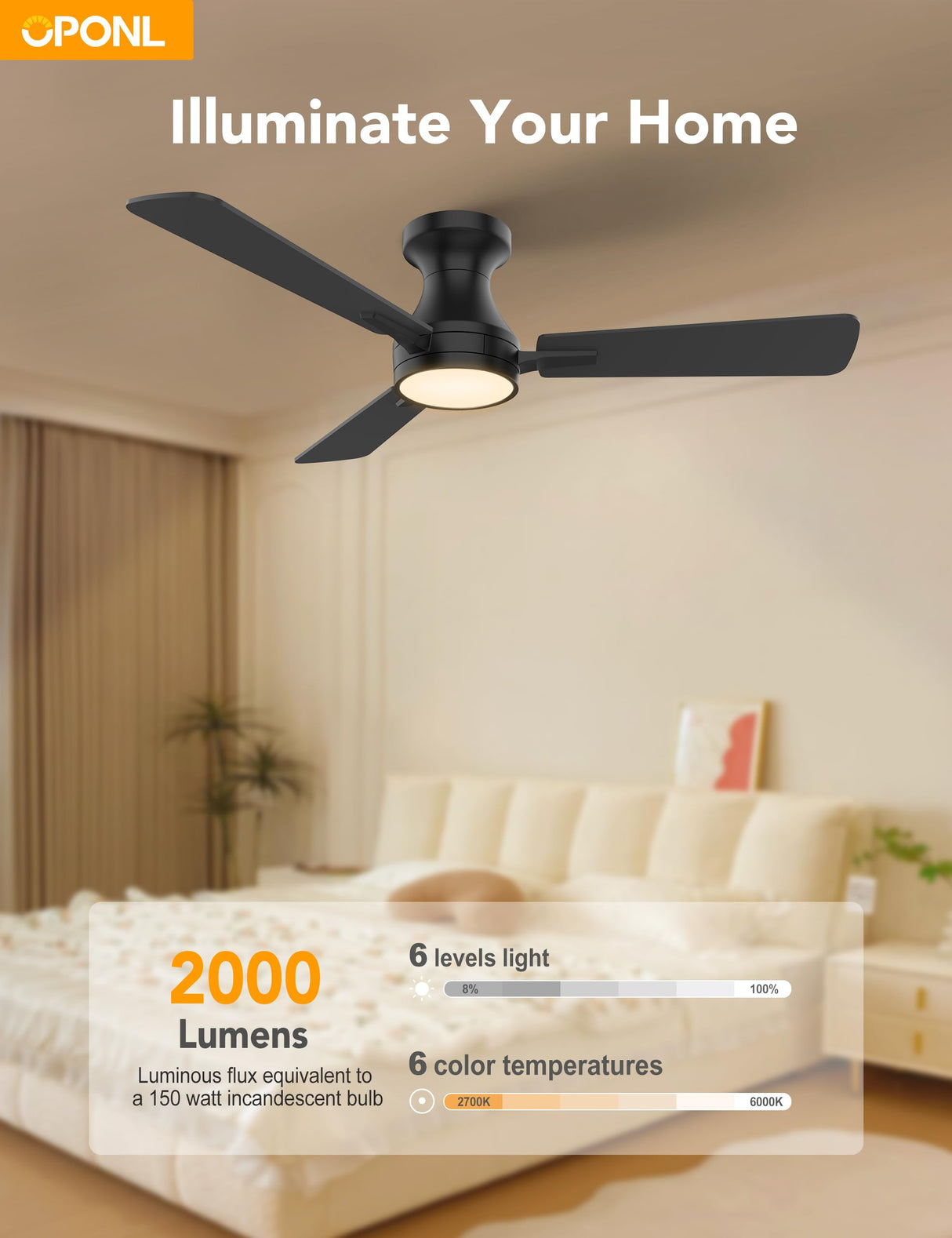 OPONL 42 Inch Black Ceiling Fan with Light with Remote Control, Large Air Volume, modern ceiling fan with light for Bedroom Kitchen Dining room Patio OPONL
