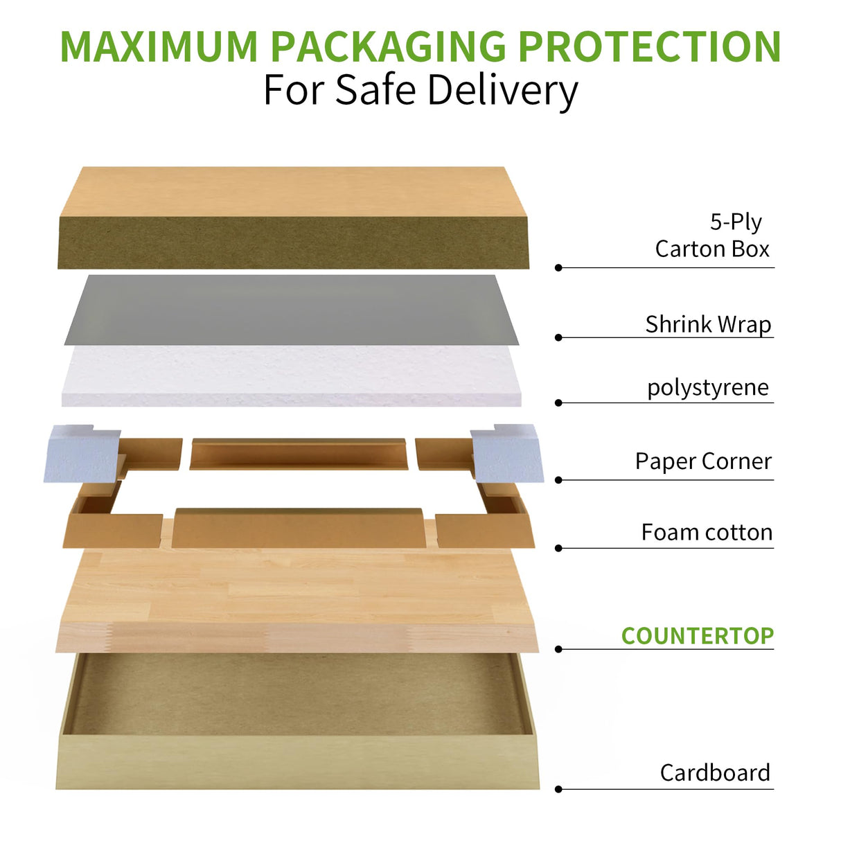 Butcher Block Countertop Solid Wood Table Top Birch Countertop Cutting Board for DIY Wood Desk Top Washer Dryer Counter Top Butcher Block Work Bench Top for Office Desk,Unfinished Tops 24 x 25x 1.5 in RKVPCNE