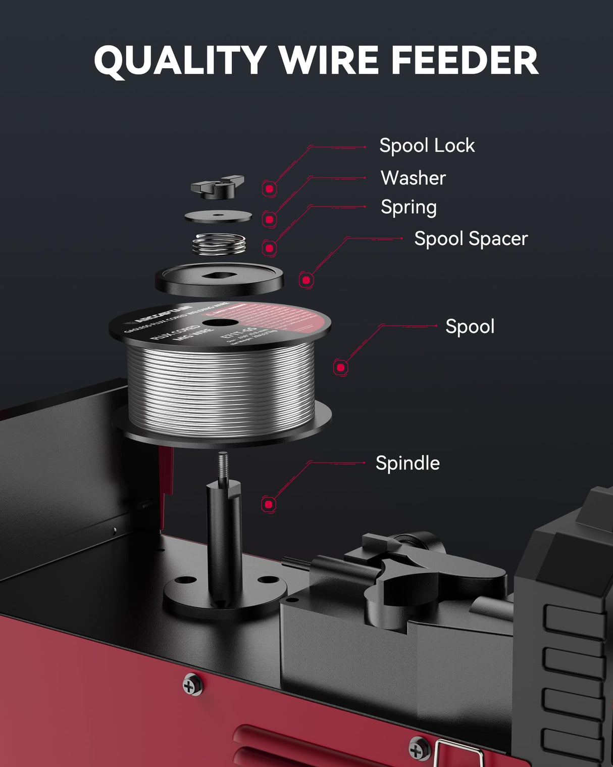 ARCCAPTAIN 130A MIG Welder, 110V Flux Core MIG Welder/Lift TIG/Stick 3 in 1 Welding Machine with Synergy, IGBT Inverter Portable Gasless Welder Equipment with Welding Gun and 2lb Welding Wire ARCCAPTAIN
