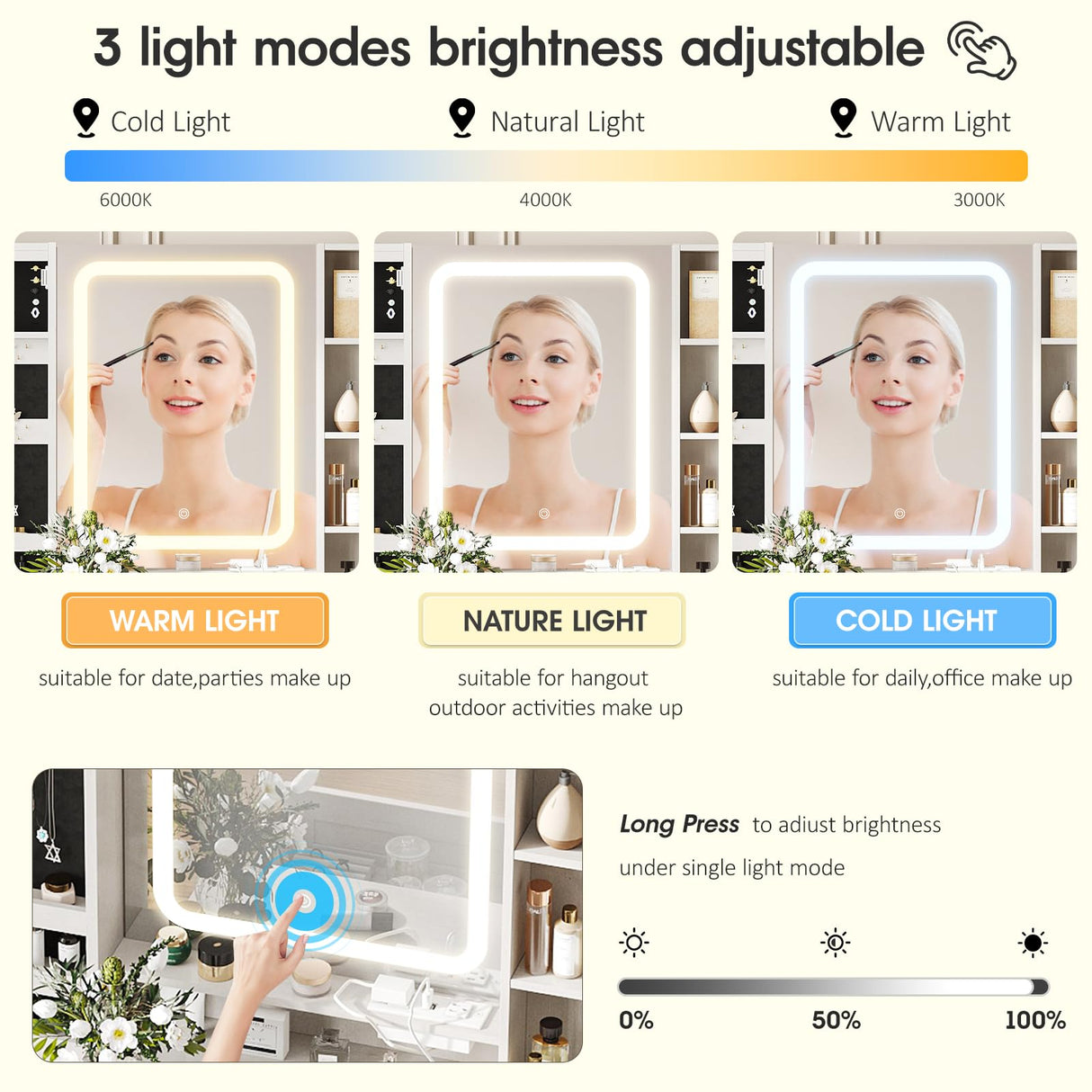 Makeup Vanity Desk with Mirror and Lights, White Vanity with Jewelry Storage Cabinet, Vanity Table Set with Chair and Large Drawer, Cabinets and Multi-Shelf, Charging Station, 3 Color Lighting Maupvit