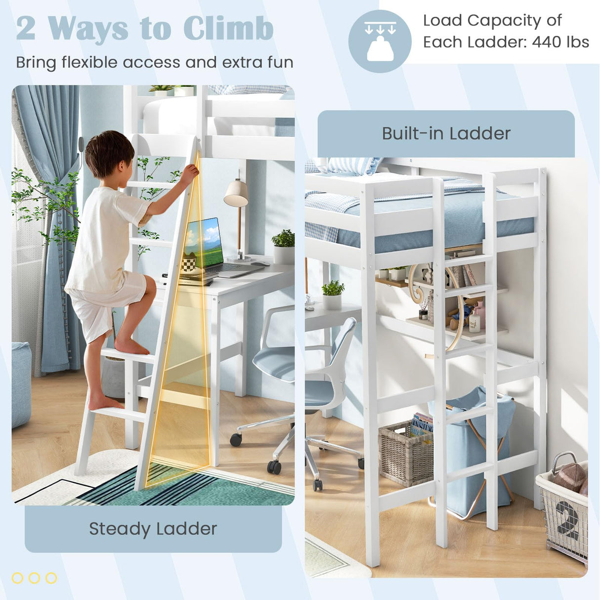 Giantex White Twin Size Loft Bed with Desk, Solid Wood Frame, Dual Ladders & Full-Length Guardrail Giantex