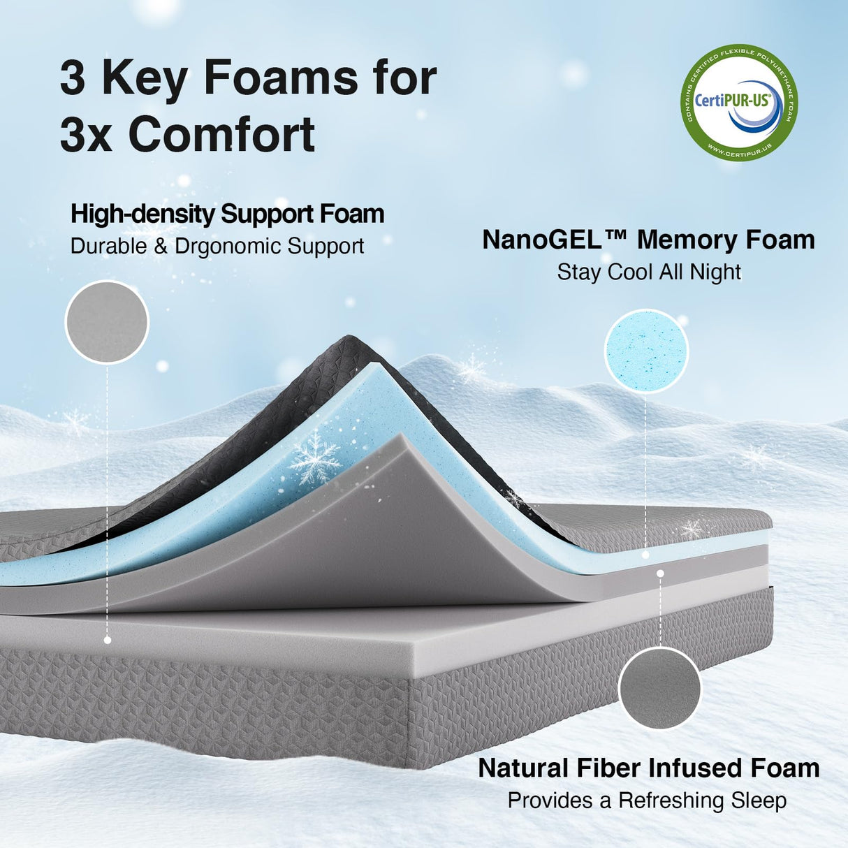 Novilla Full Mattress, 12 Inch Full Size Memory Foam Mattress for Cool Night Sleep & Pressure Relief, Thermally Balanced Foam Mattresses For Heat Dissipation, CertiPUR-US Certified Mattresses in a Box Novilla