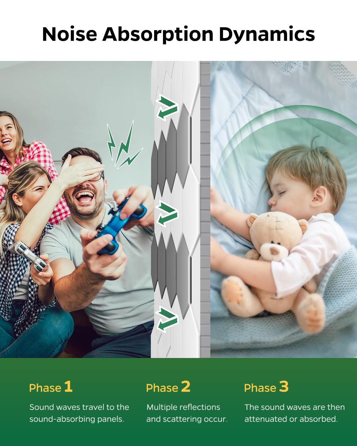 Topnaca Sound Proof Panels for Walls, 12 Pack Hexagon 12''×10''×0.4'' Self-Adhesive Soundproof Wall Panels, High Density Beveled Edge Acoustic Panels for Home, Office, Recording Studio, Room (White) Topnaca