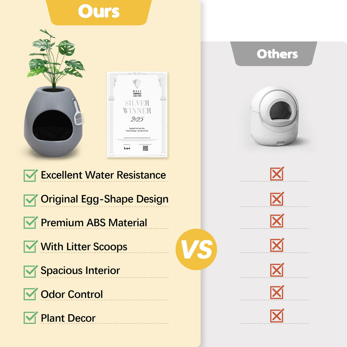 Eggloa6 Hidden Litter Box - Plant Litter Box Enclosure with Artificial Plants, DIY Cat Litter Box Furniture Extra Large (Grey) COZIWOW