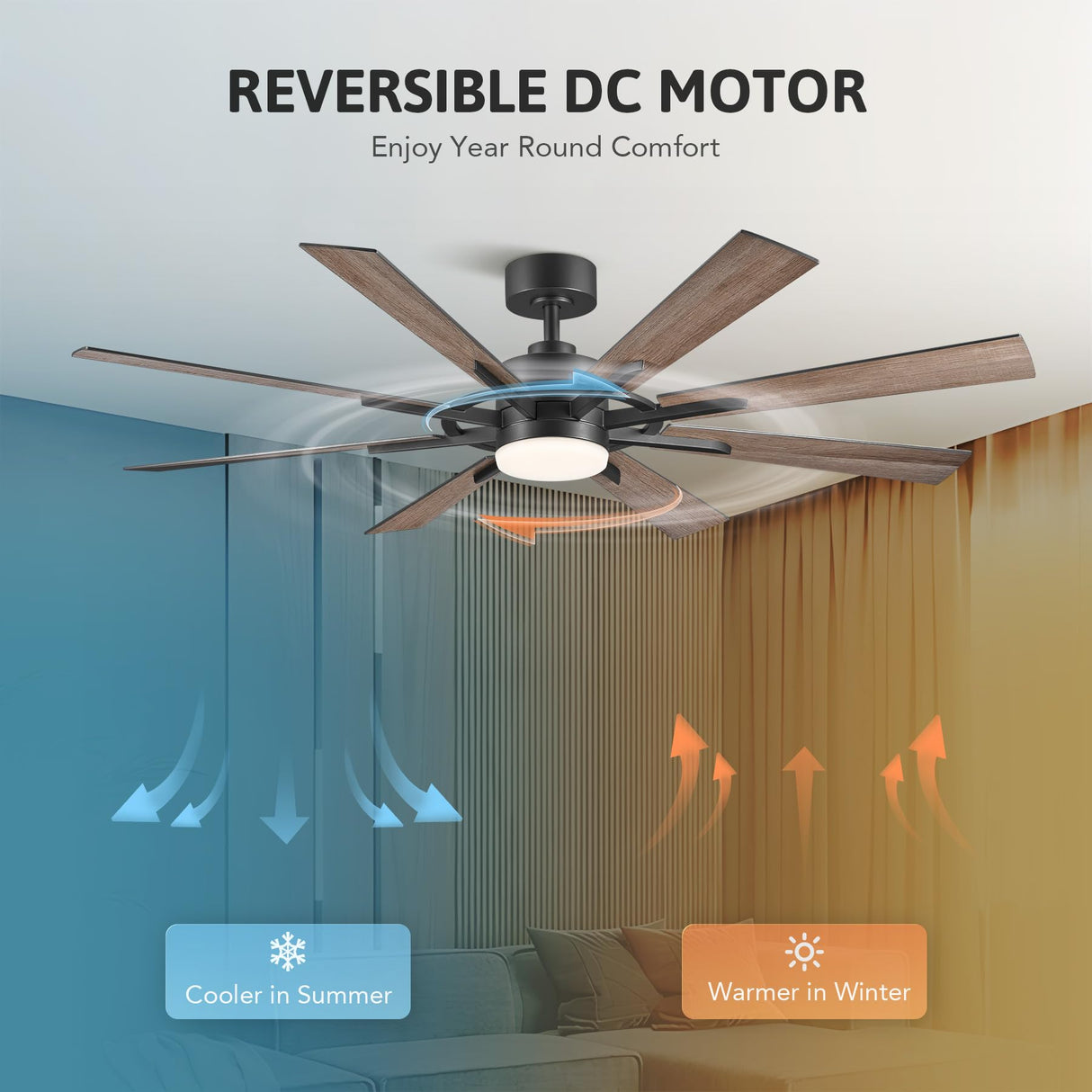 VONLUCE Ceiling Fans with Lights, 60 Inch Ceiling Fan and Remote, 3CCT, 6 Speeds Reversible Quiet DC Motor, Ceiling Fan for Living Room Farmhouse Bedroom Kitchen Patio Indoor, Black VONLUCE