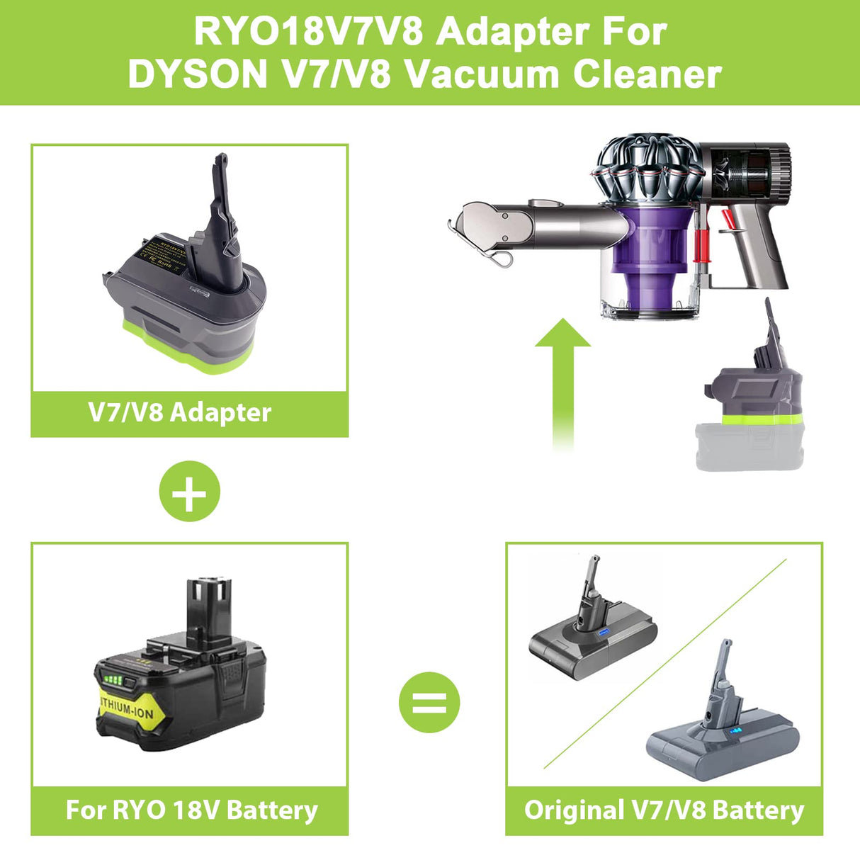 BTRUI V7/V8 Adapter for Ryobi 18V Lithium Battery Convert to for Dyson V7/V8 Animal Absolute Motorhead Pro Handheld Vacuum Cleaner BTRUI