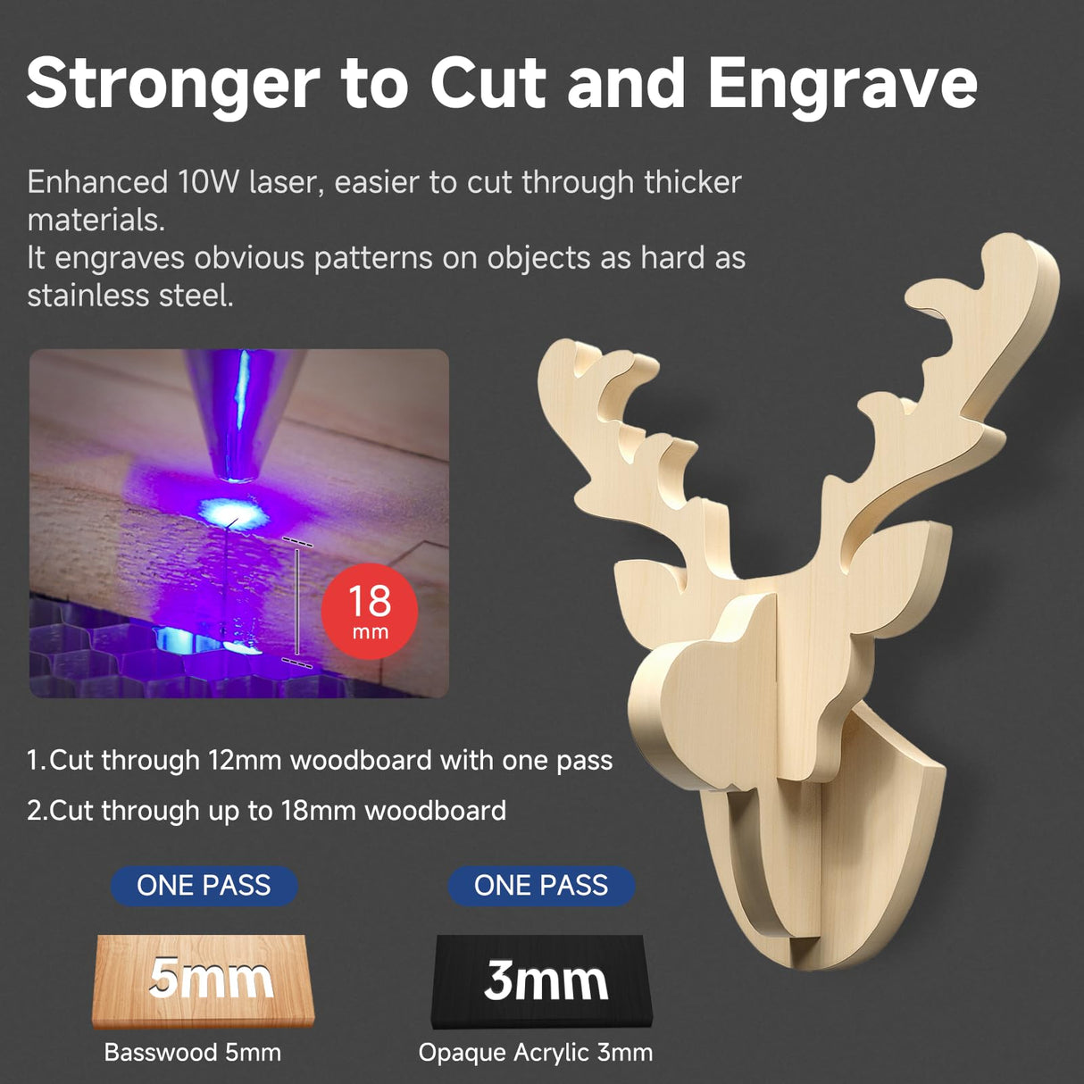 Creality Laser Engraver, 10W Laser Cutter with 0.06mm Light Spot, High Accuracy 3D Engraving Machine, DIY CNC Machine for Wood and Metal, Acrylic, Leather, etc (Falcon 10W) Creality