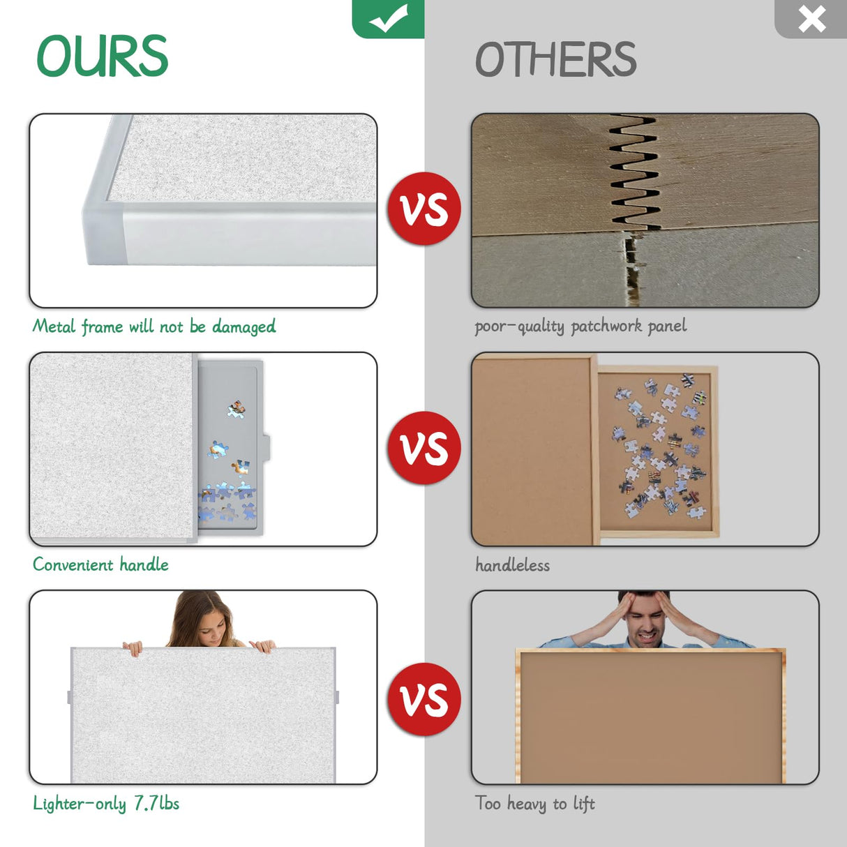 Puzzle Board 1500 Pieces,Jigsaw Puzzle Board with Adjustable Tilting Pole,Felt Surface and Cover,Grey Tilting Puzzle Board with Drawers