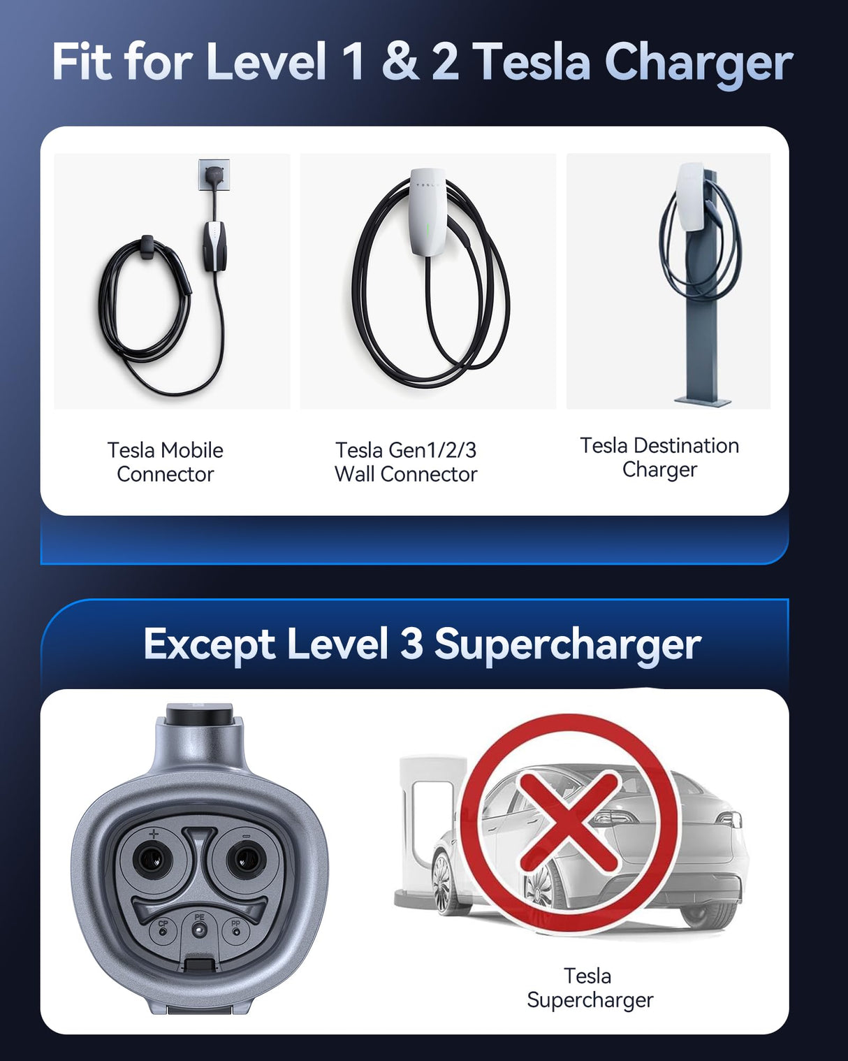 2025 Ecogenix Tesla to J1772 Charging Adapter (Max 80A, 240V) J1772 EV Adapter to Tesla Charger, Adapter Compatible with Tesla High Powered Connectors, Destination Chargers, Mobile Connectors (Silver) Ecogenix
