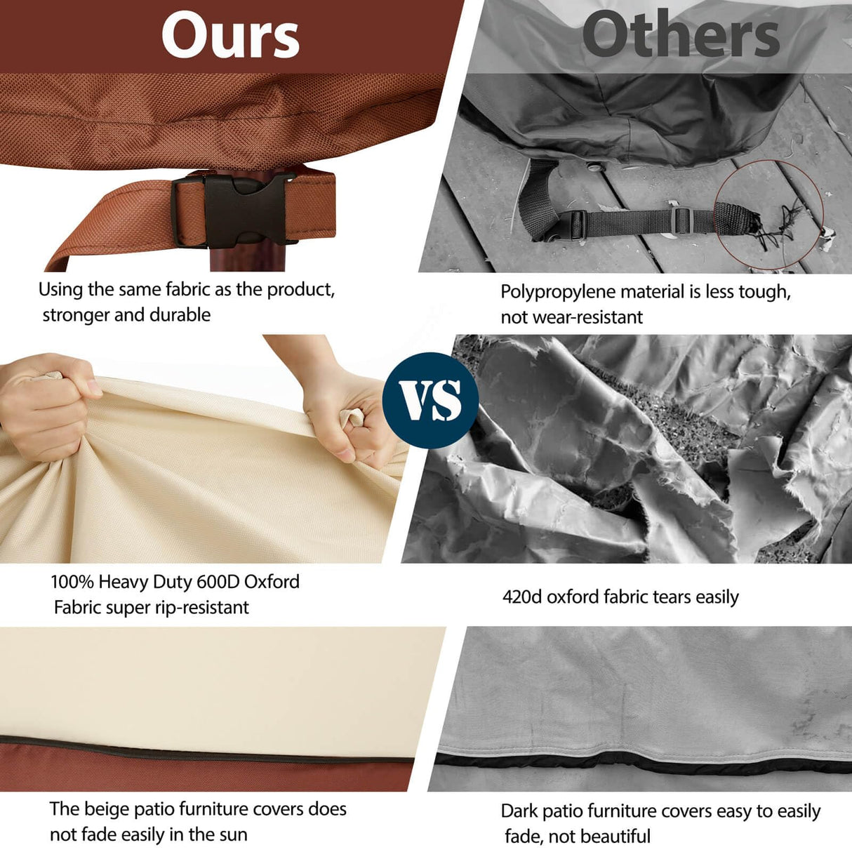 Westblue Curved Patio Furniture Covers-Outdoor Patio Furniture Sectional Covers Waterproof Reinforced Rip-Stop Anti-UV 600D Heavy Duty Outdoor Couch Cover with 3 Air Vent Sofa Cover 190"(128") Westblue