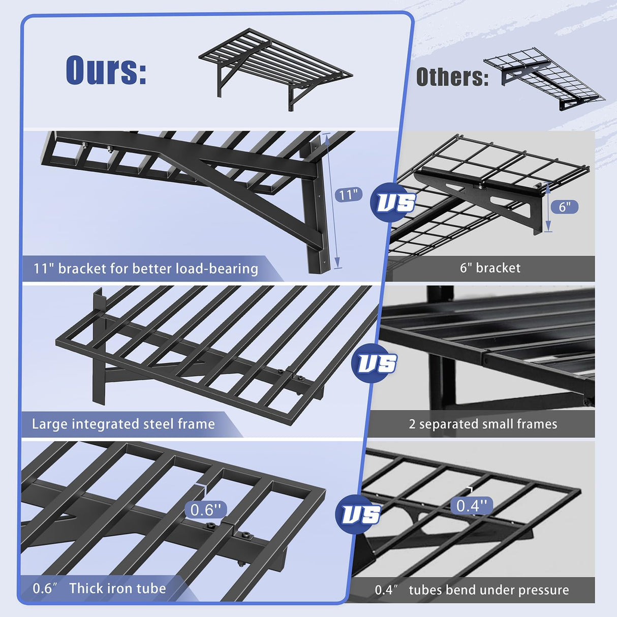 Jusgym 2-Pack 2x4ft Garage Shelving Wall Mounted, 2' x 4' Heavy Duty Garage Storage Shelves with Hooks, 400LB Capacity Jusgym