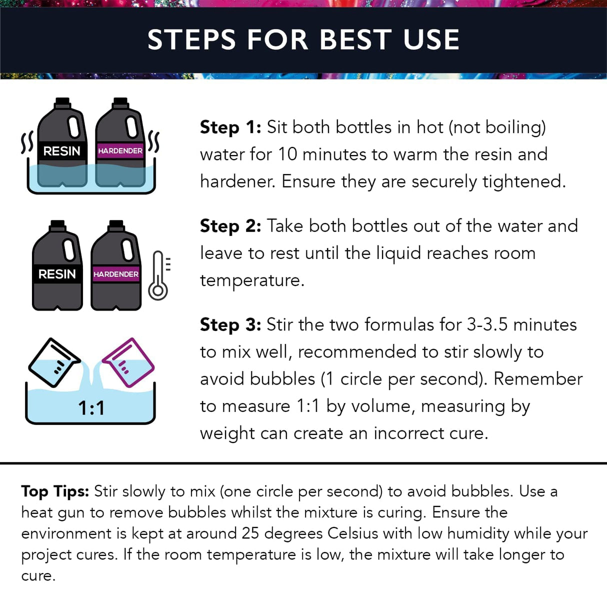 Clear Pour 1 Gallon Epoxy Resin Kit - Premium Clear Epoxy Resin for Countertop, Table Top, Art, Craft, DIY, Tumblers, Wood & Resin Molds (0.5 Gallon x 2) Clear Pour