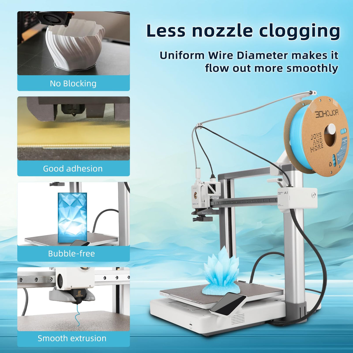 3DHoJor Transparent Multi Rainbow Color Gradient Change PLA 1.75mm 1KG 3D Printing Filament Crystal Rainbow PLA Clear PLA Filament with Cardboard Spool-Glacier 3DHoJor