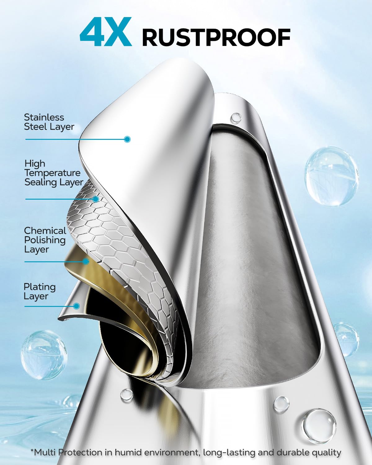 Nieifi Shower Caddy Shelf Storage Rack Adhesive Without Drilling Stainless Steel with Hooks for Washroom, Lavatory, Restroom, Toilet, Bathroom, Kitchen - 2 Pack Nieifi