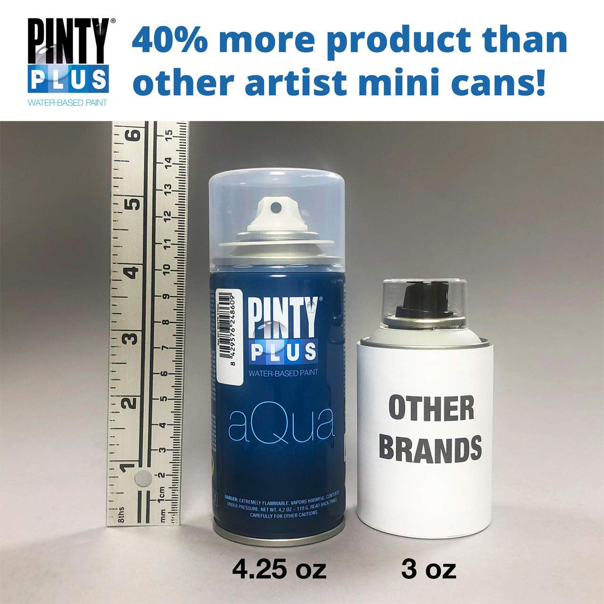 Pintyplus Aqua Mini Spray Paint - Art Set of 8 Water Based 4.2oz Cans. Ultra Matte Finish. Perfect For Arts & Crafts. Works on Plastic, Metal, Wood, Cardboard PINTY PLUS