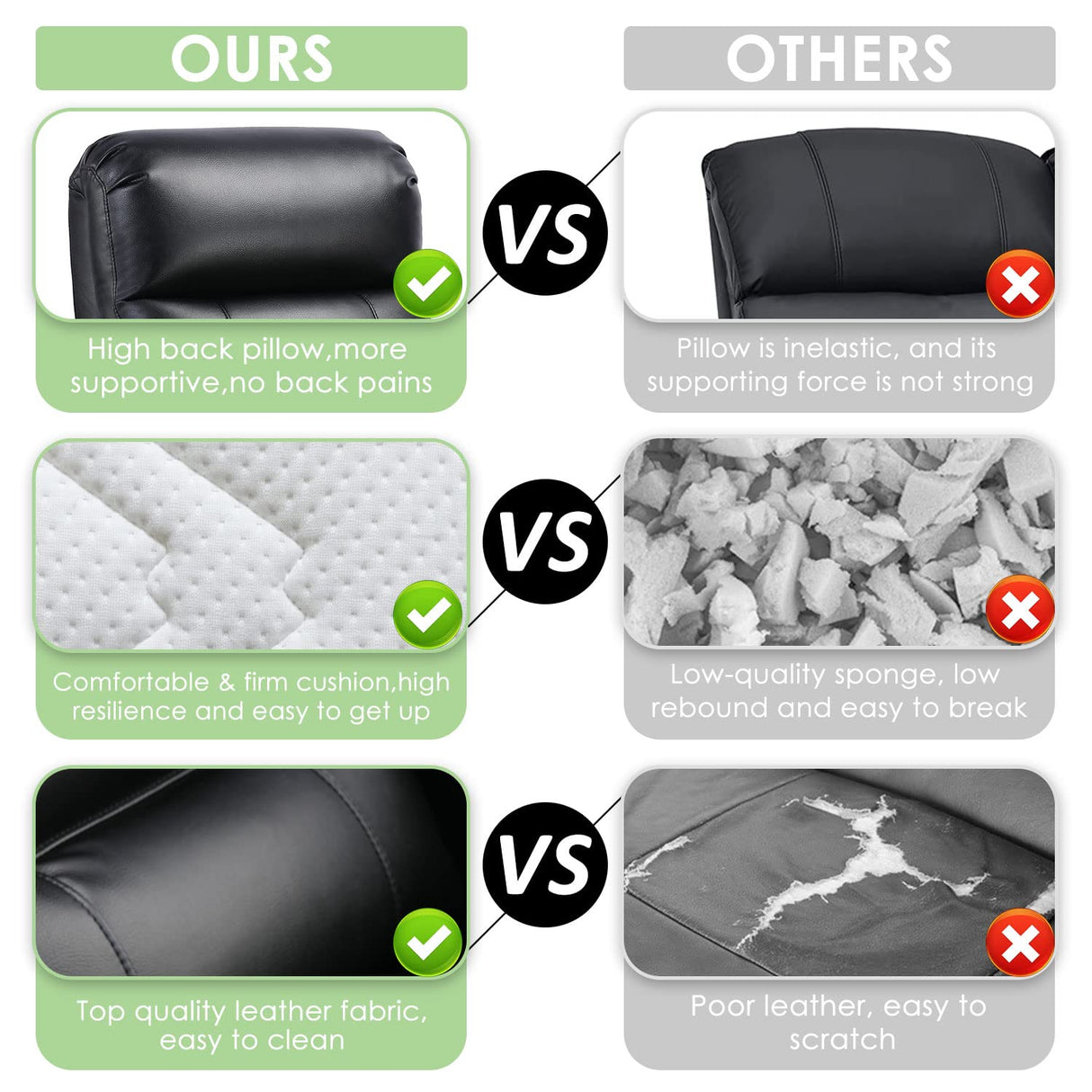 Hasaky Leather Home Theater Seating Recliner Chair with Power Footrest Single Sofa for Movie Room & Living Room Single Chair Black Hasaky