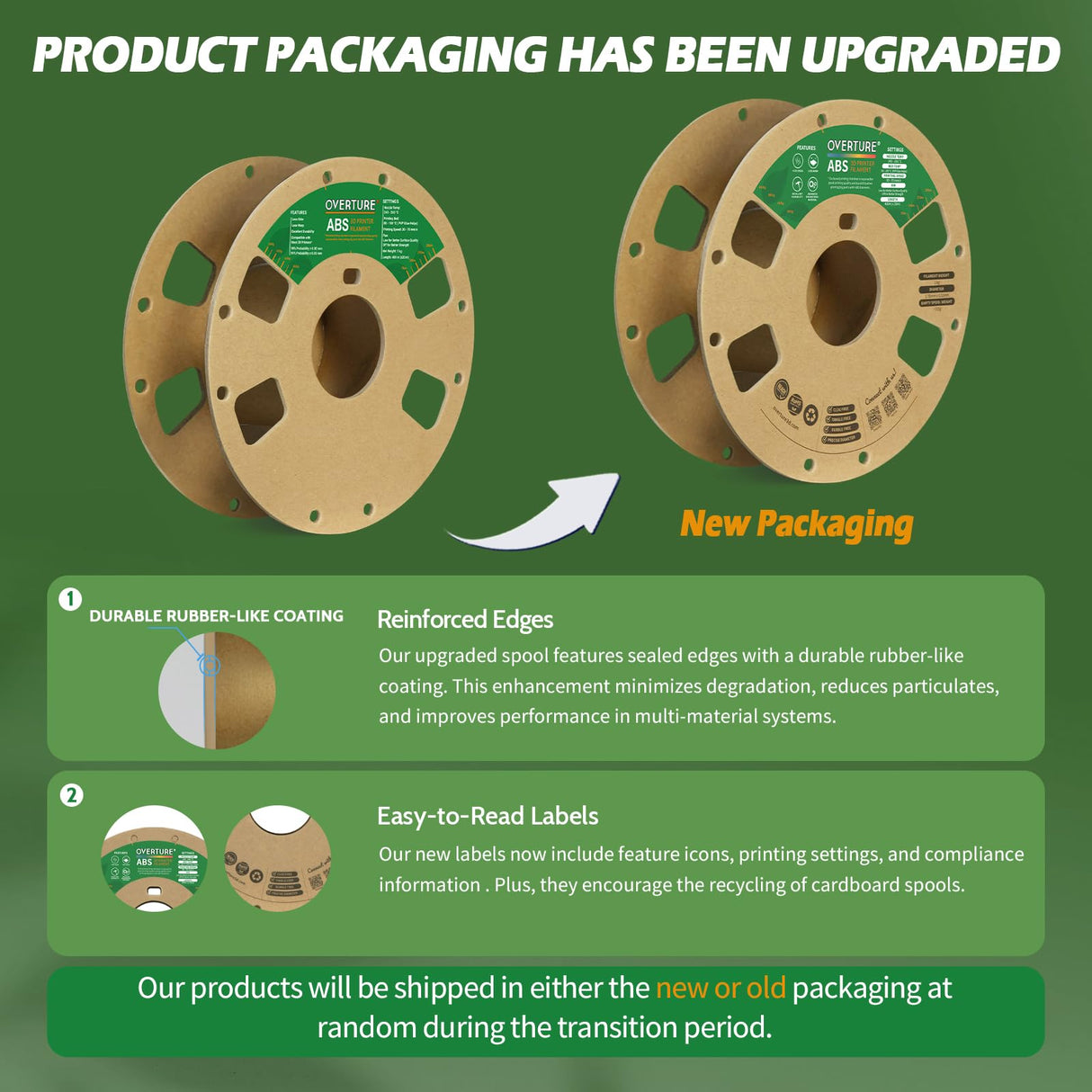 OVERTURE ABS Filament 1.75mm, ABS 1kg Spool (2.2lbs),3D Printer Filament,Dimensional Accuracy +/- 0.02 mm, Fit Most FDM Printer (Black 1-Pack) OVERTURE