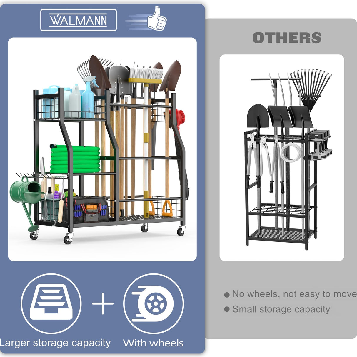 WALMANN Garden Tool Organizer with Wheels for Garage, Large Storage Capacity, Rakes/Shovels/Yard Tools Storage Stand for Shed, Garden, Indoor/Outdoor Long-Handled Tools Rolling Cart WALMANN