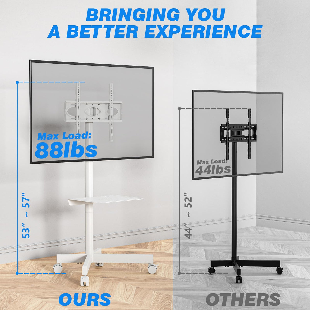 Rfiver Mobile TV Stand for 23-60 Inch LCD LED Flat/Curved Panel Screen TVs up to 88 lbs, Rolling TV Stand with Adjustable Shelf & Tilt, Portable Floor Stand on Wheels for Bedroom, Living Room, White Rfiver