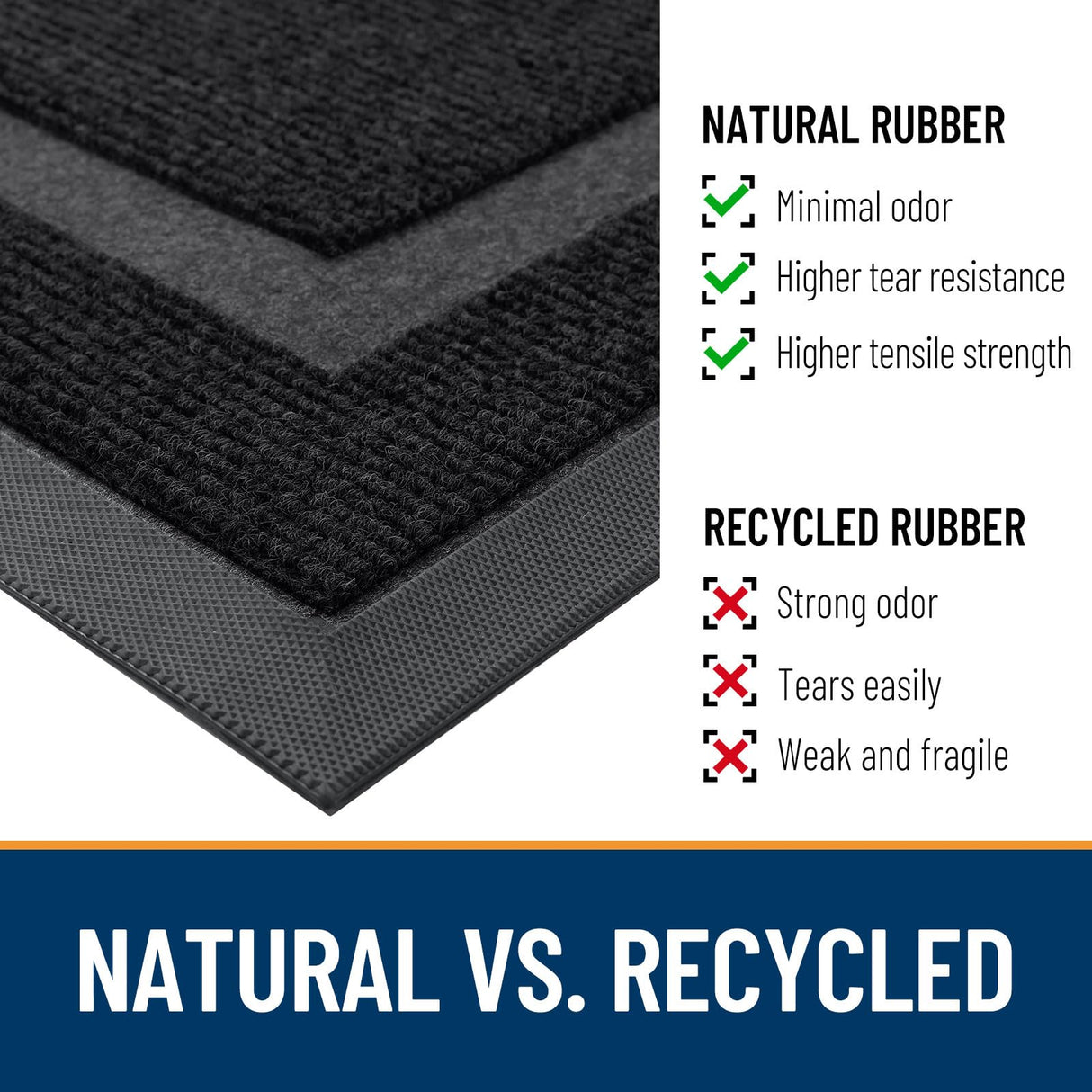 OLANLY Front Door Mat Indoor Outdoor Entrance, Waterproof All-Season, All-Weather Doormat, Sturdy Natural Rubber, Fade Resistant, Low Profile, Easy Clean Patio Porch Entryway Mat, 29.5x17, Black OLANLY