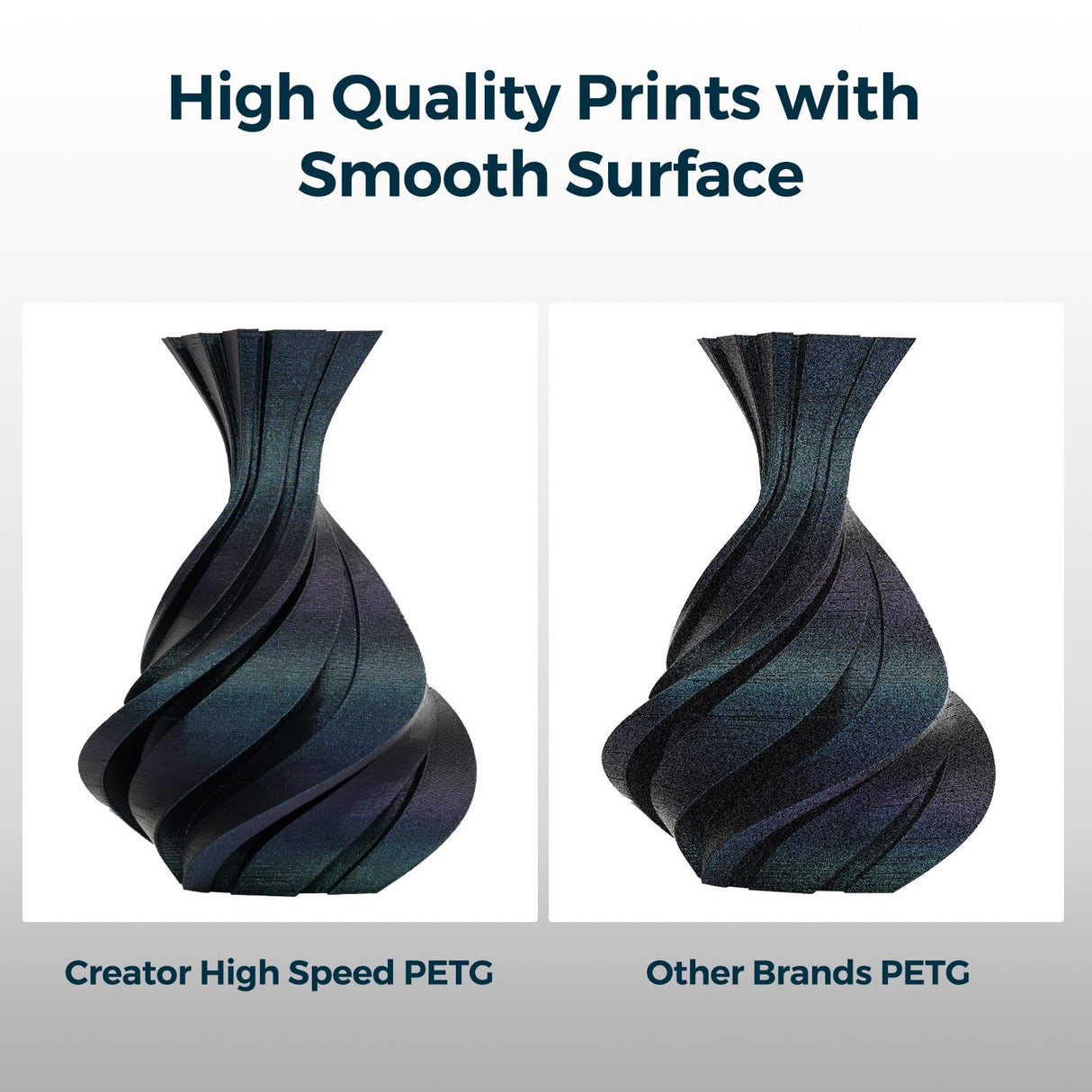 Creator PETG Filament 1.75mm, High Speed 3D Printer Filament 1KG for Max 500mm/s Fast Printing, Burnt Titanium Color Changing Filament, Tough Chameleon 3D Printing Filament (Burnt Titanium) Creator