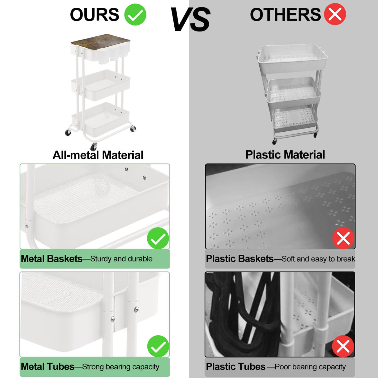 3-Tier Metal Utility Rolling Cart Storage Side End Table with Cover Board for Office Home Kitchen Organization, Cream White Melody House