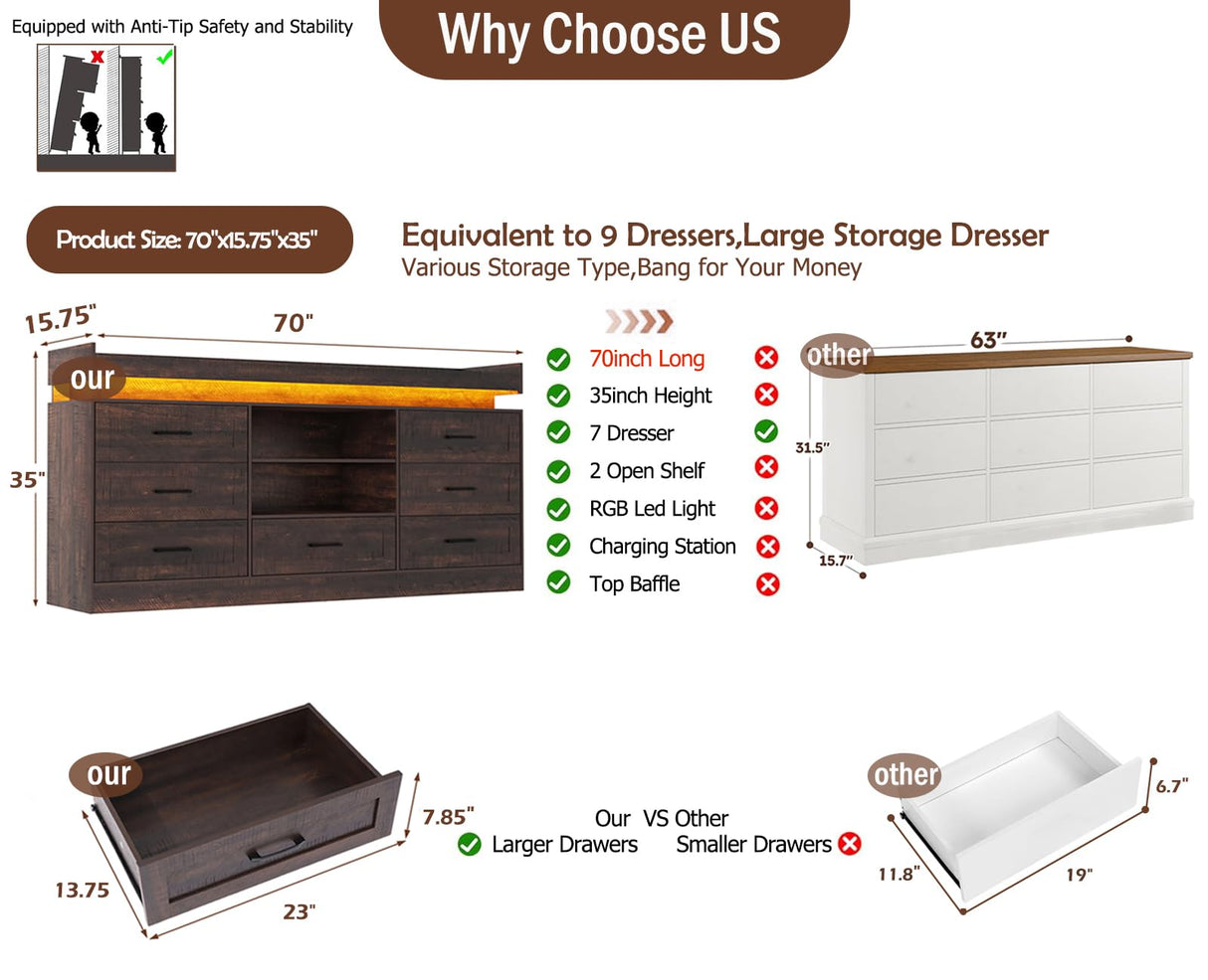 70" Large Farmhouse 7 Drawers Dresser for Bedroom with LED Light and Power Outlets + 2 Open Storage Shelves,Wide 7 Chests of Drawers for Closet,Storage Dressers Organizer for Bedroom(Antique Brown) Hlivelood