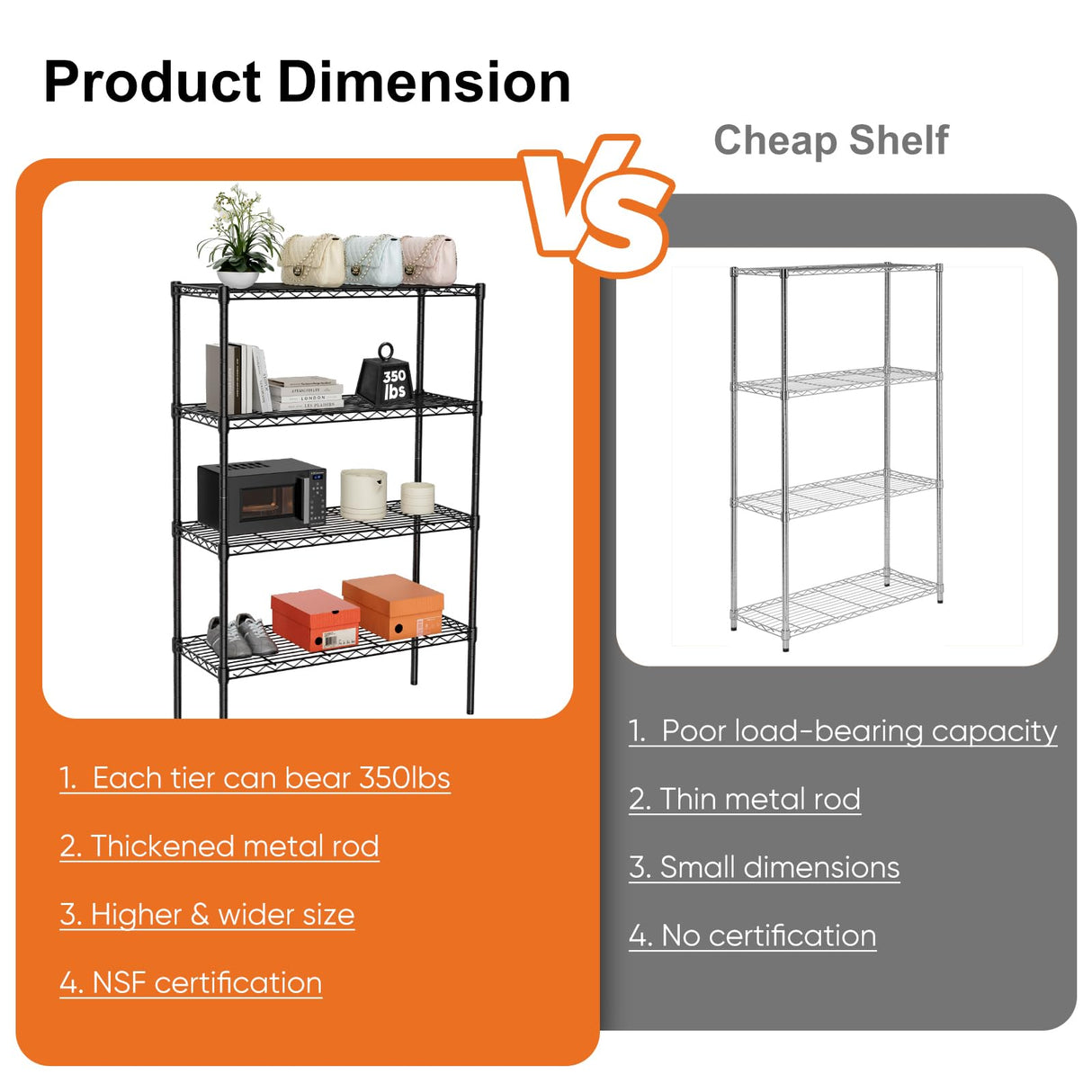 Sweetcrispy 4-Tier Storage Shelving Unit, Adjustable Metal Wire Racks Heavy Duty Standing Shelf Organizer for Kitchen, Closet, Pantry, Garage, Bathroom, Laundry (13.8" D x 35.4" W x 54" H) Sweetcrispy