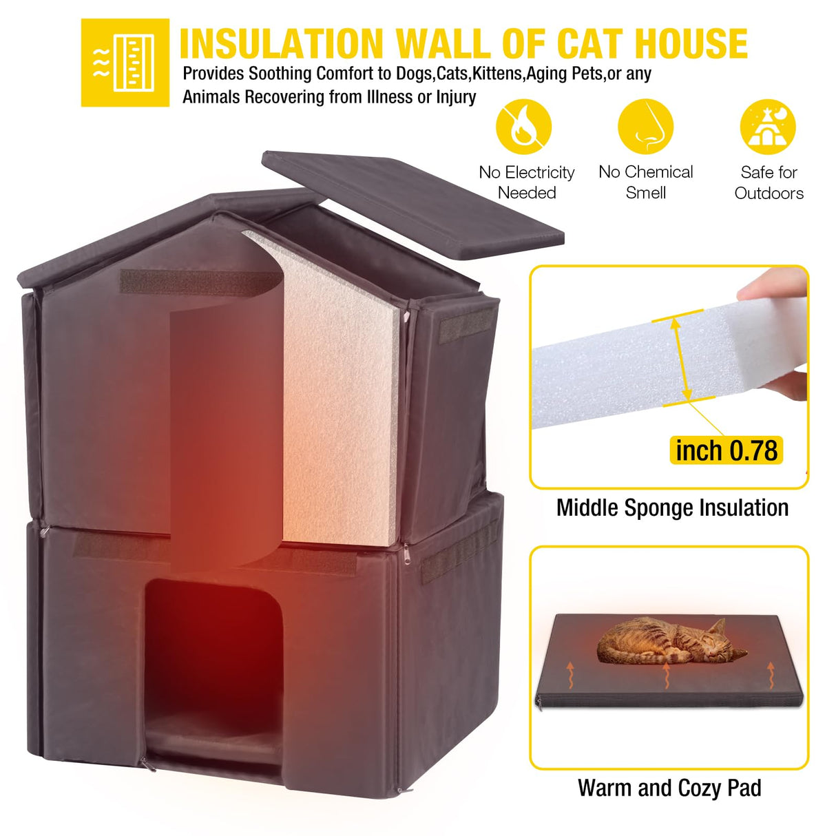 Aivituvin Outdoor Cat House with 100% Insulated Liner Weatherproof Feral Cat Shelter, Heated Cat House for Winter Aivituvin