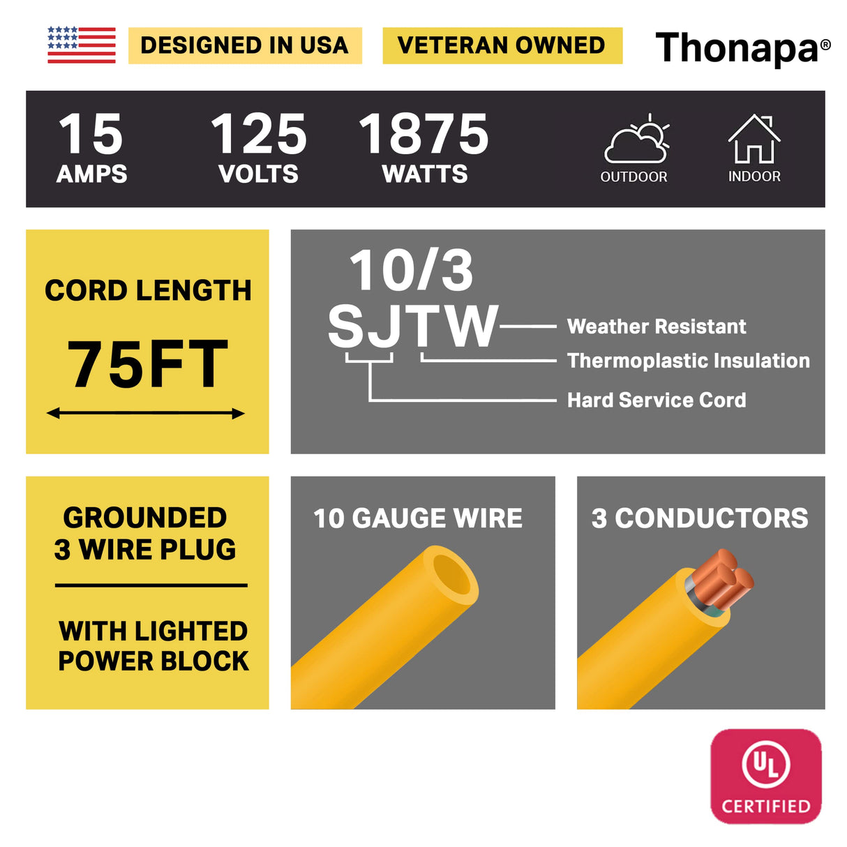 THONAPA 10 Gauge Outdoor Extension Cord 75 ft with 3 Outlets - Weatherproof Heavy Duty Extension Cord with Multiple Outlets 75 Foot, 10/3 SJTW Yellow Cable with 3 Prong Grounded Plug, 15 Amp Thonapa