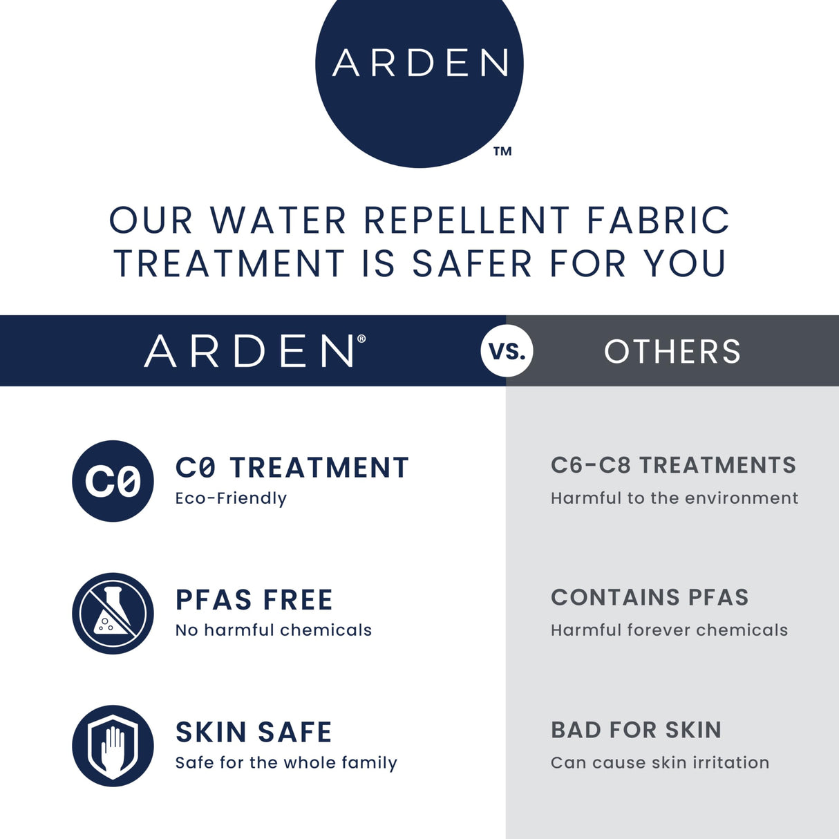 Arden Selections Outdoor Loveseat Cushion Set, 48 x 24, Water Repellent, Fade Resistant, Cushion Set for Couch, Bench, and Swing 48 x 24, Ruby Red Leala Arden Selections