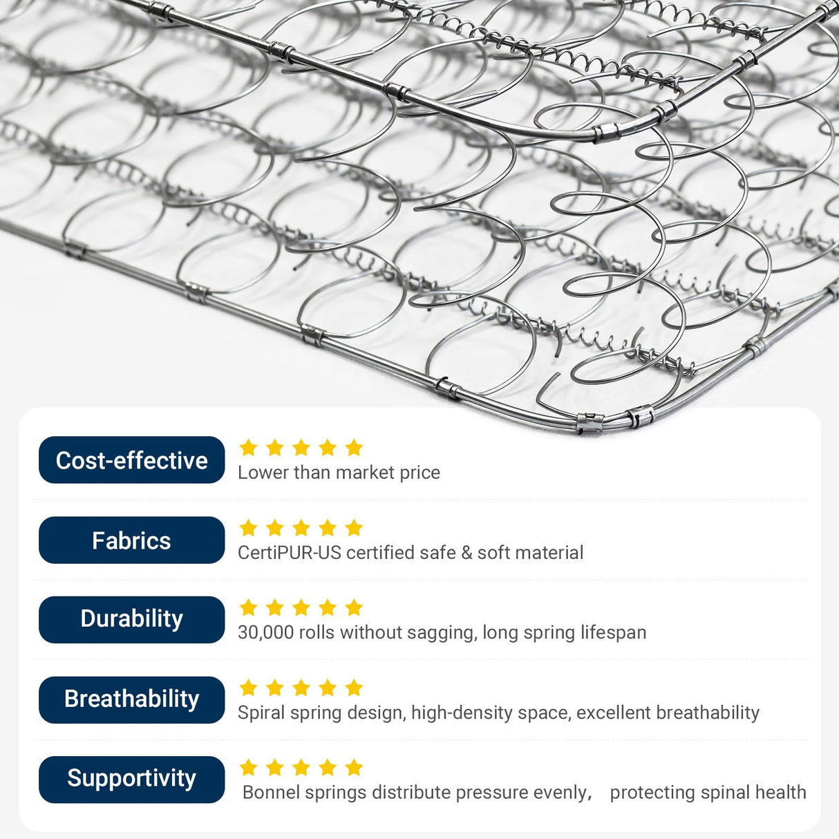 Avenco 8 Inch Queen Size Mattress, Foam and Spring Hybrid Mattress in a Box, Medium Soft, Breathable Fabric & Adaptive Support, CertiPUR-US Certified, Queen Mattress in Guest and Kids Bedroom Avenco