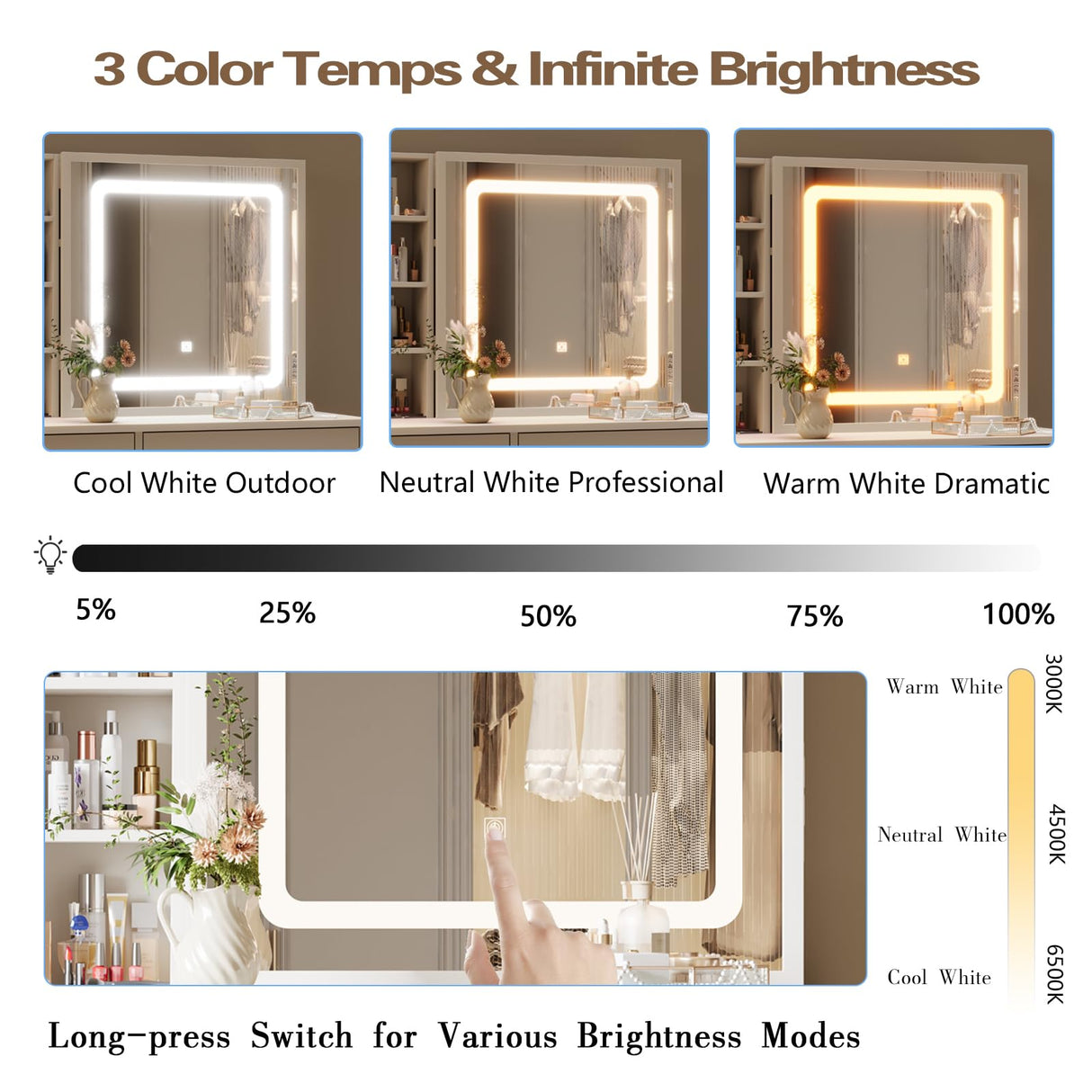 Vanity Desk Set with LED Lighted Mirror & Power Outlet, Makeup Vanity with Chair & 4 Drawers, Vanity Table with Sliding Mirror, Vanity Set 3 Lighting Modes Brightness Adjustable Duoku